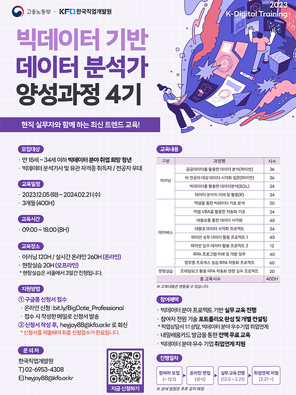 빅데이터 기반 비즈니스 분석가 양성과정 모집