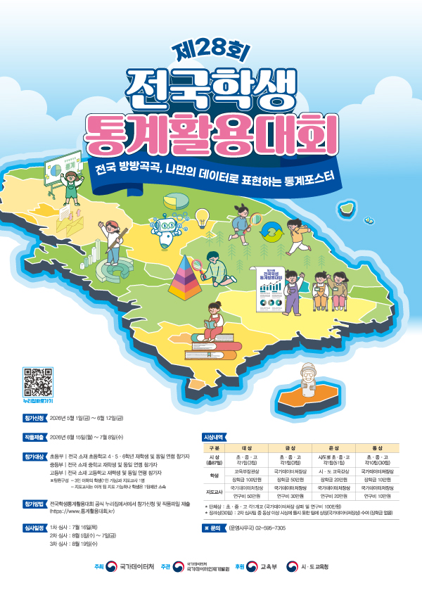 제28회 전국학생통계활용대회