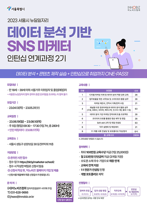[서울] 데이터 마케팅 취업 스쿨 2기