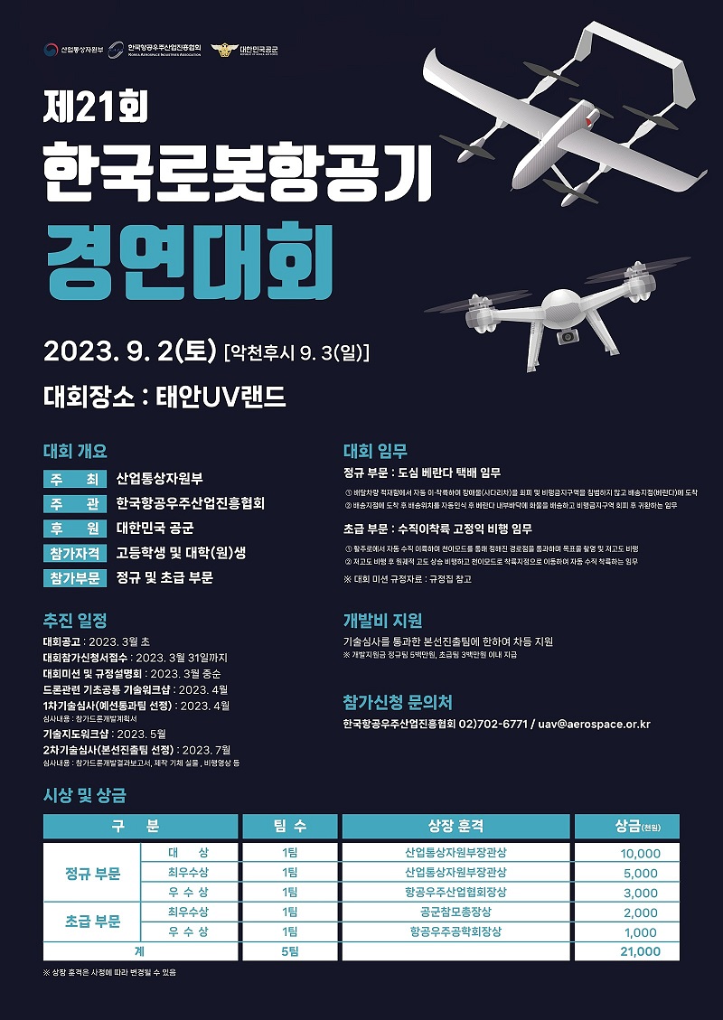 제21회 한국로봇항공기 경연대회