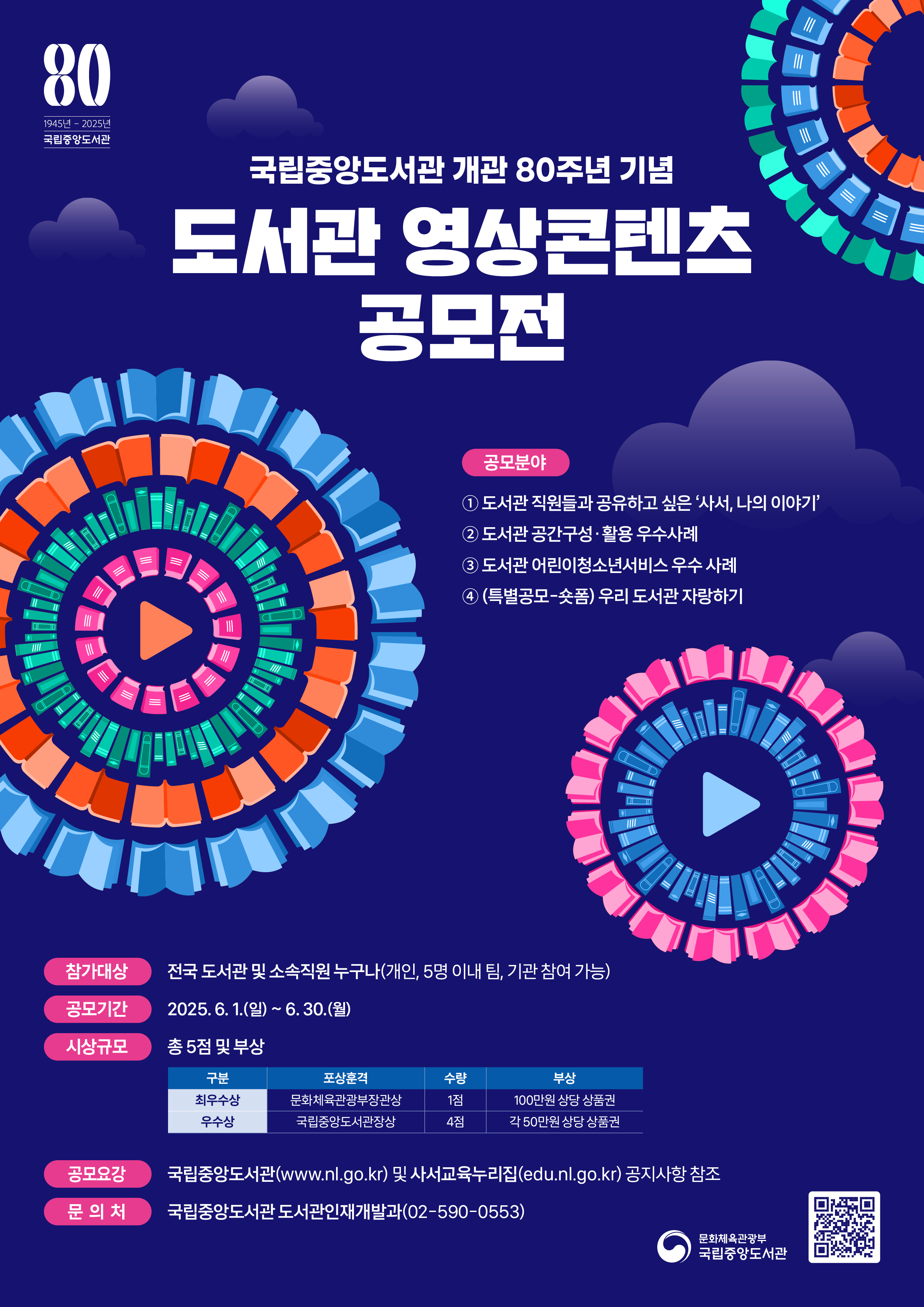 국립중앙도서관 개관 80주년 기념 도서관 영상콘텐츠 공모전