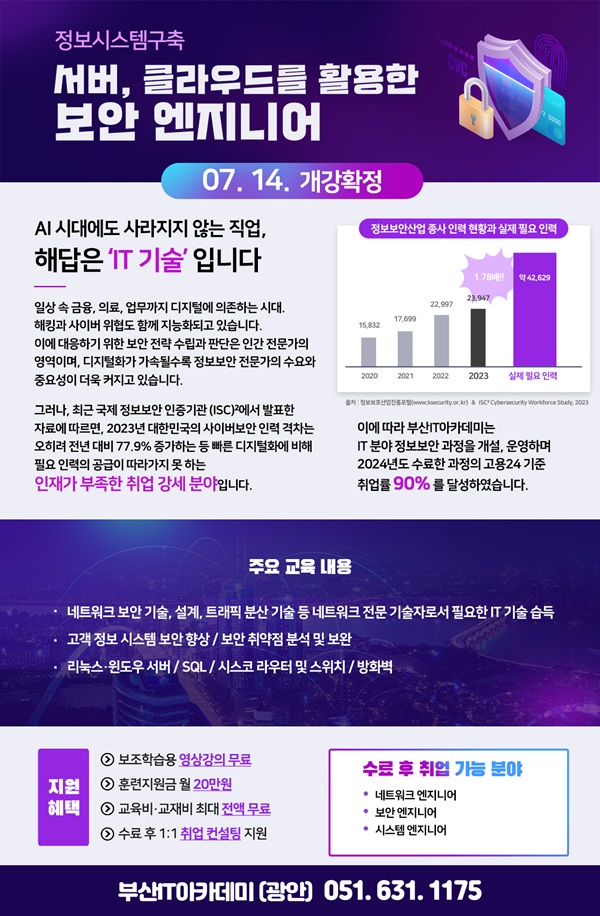 부산 서버/클라우드/네트워크/정보보안 전문가 양성 과정