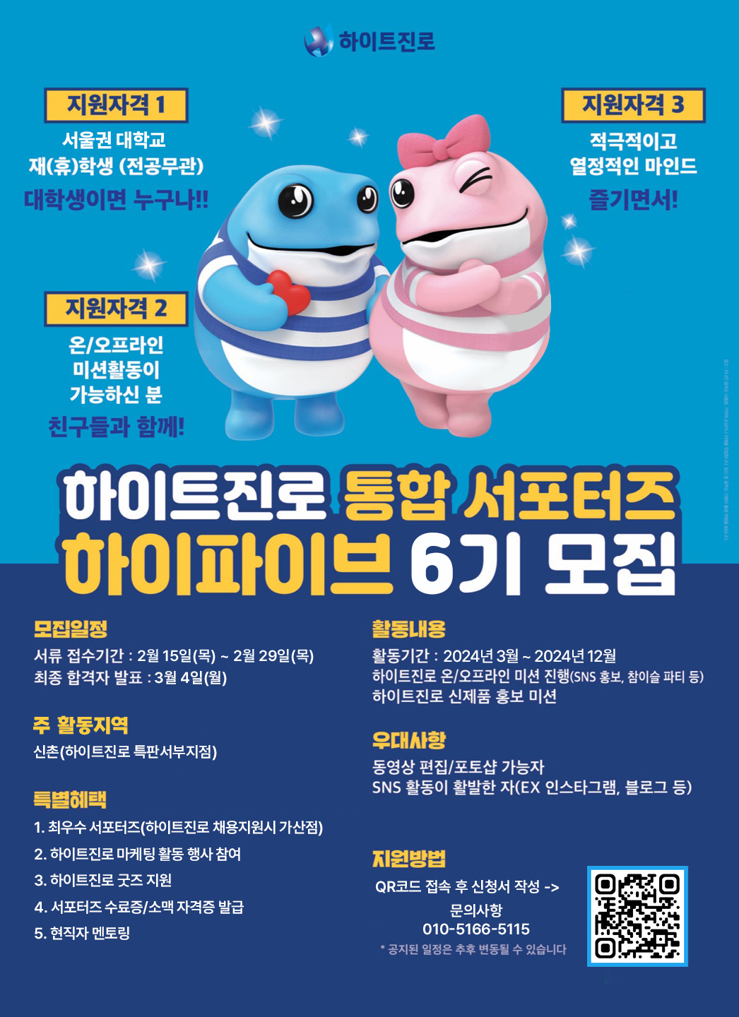 하이트진로 통합 서포터즈 '하이파이브' 6기 모집 (서울서부권)