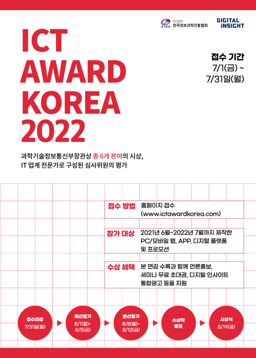 ICT AWARD KOREA 2022 참여기업 모집