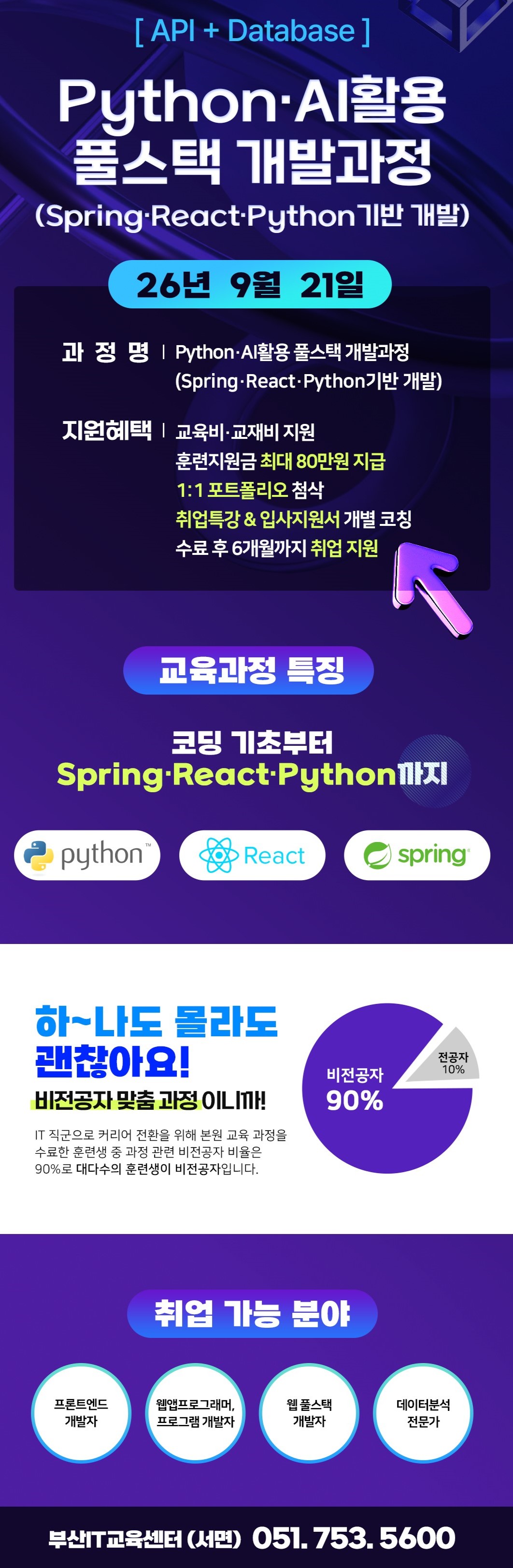 풀스택 웹·모바일 실무 개발자 과정(Java/Spring/React/Flutter)