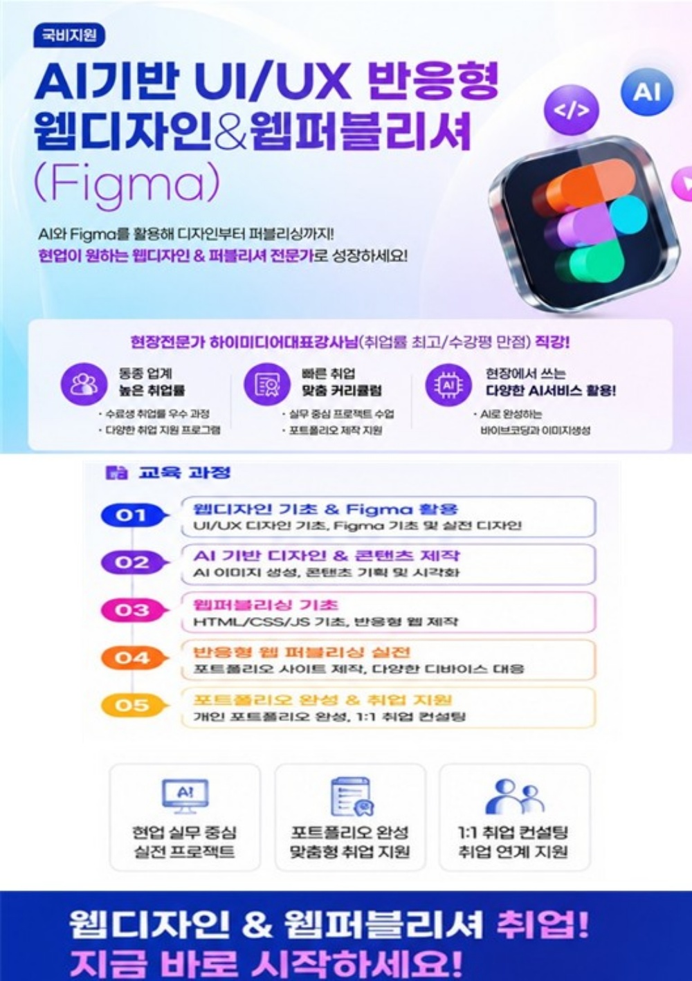 (디지털디자인) AI기반 UI/UX 반응형 웹디자인&웹퍼블리셔(Figma)2