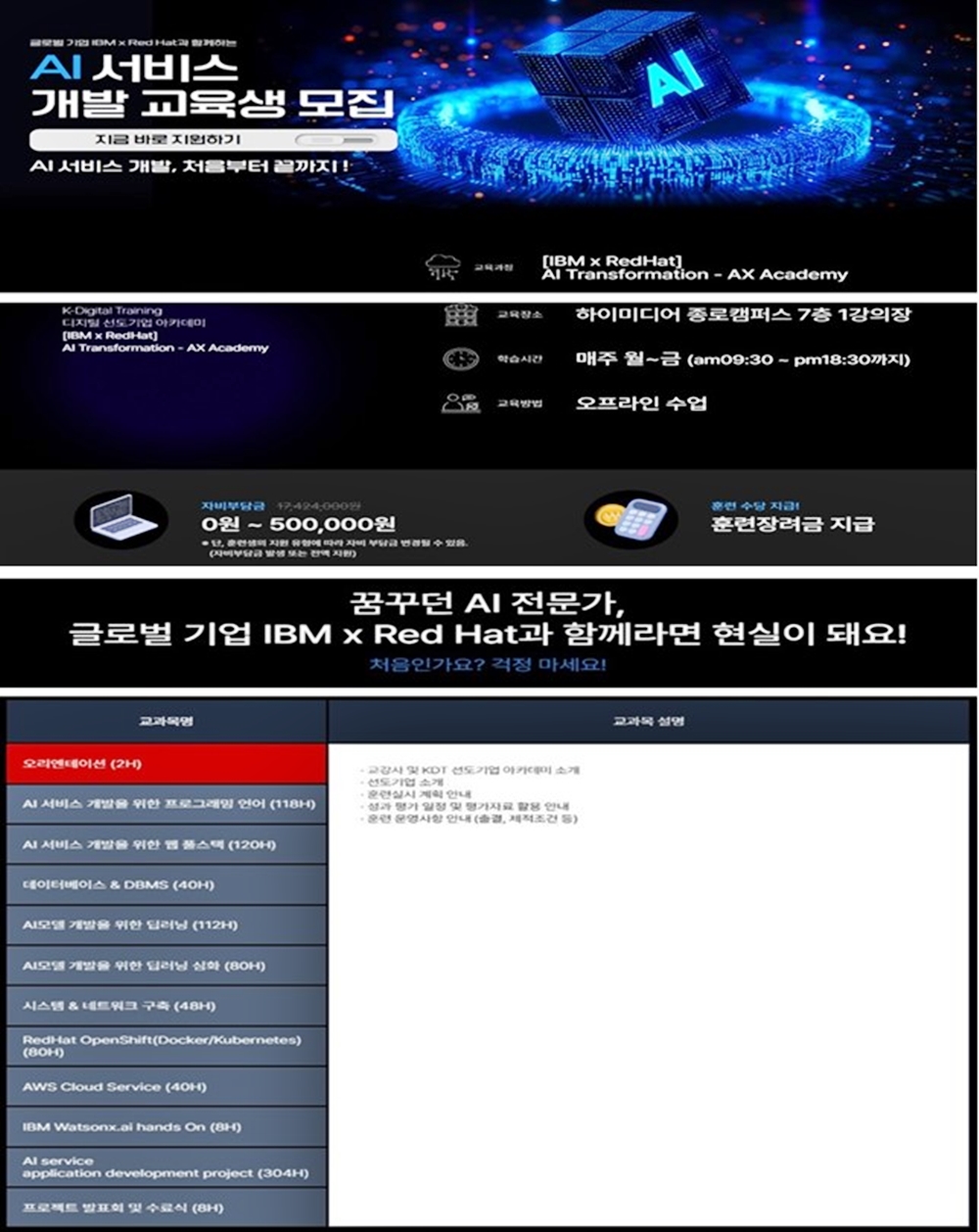 IBM x RedHat AI Transformation - AX Academy 6기