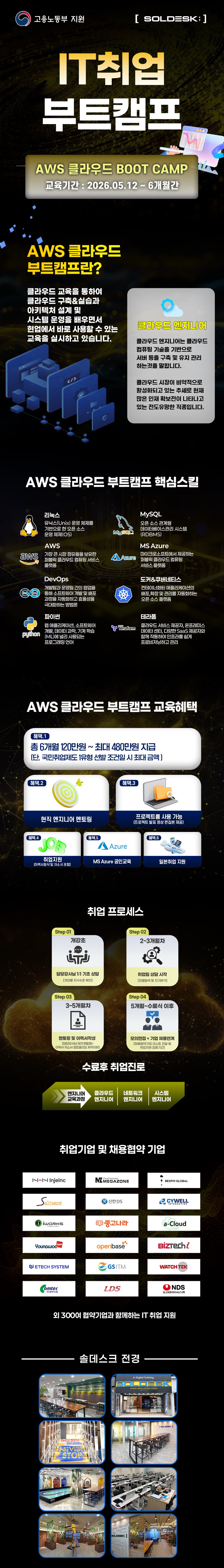 AWS 클라우드 네트워크 실무 중심 엔지니어 부트캠프(5월 12일 개강)
