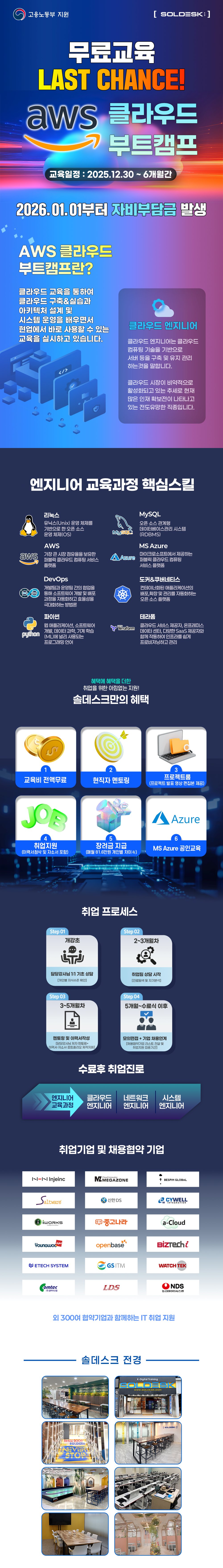 KDT 국비 AWS·클라우드 실무 운영 무료교육 부트캠프
