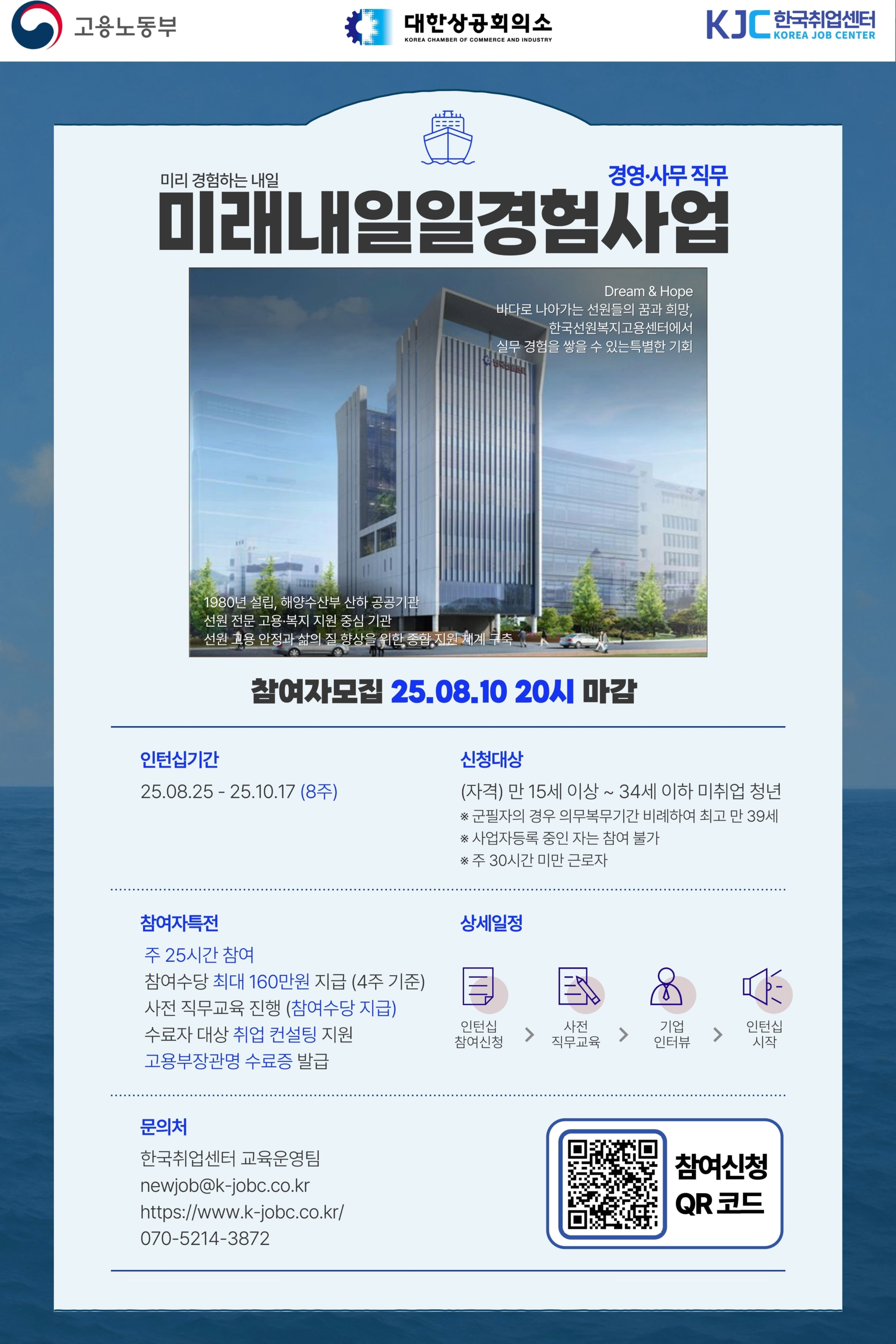 고용노동부 2025 미래내일 일경험 인턴형 프로그램 - 부산 한국선원복지고용센터