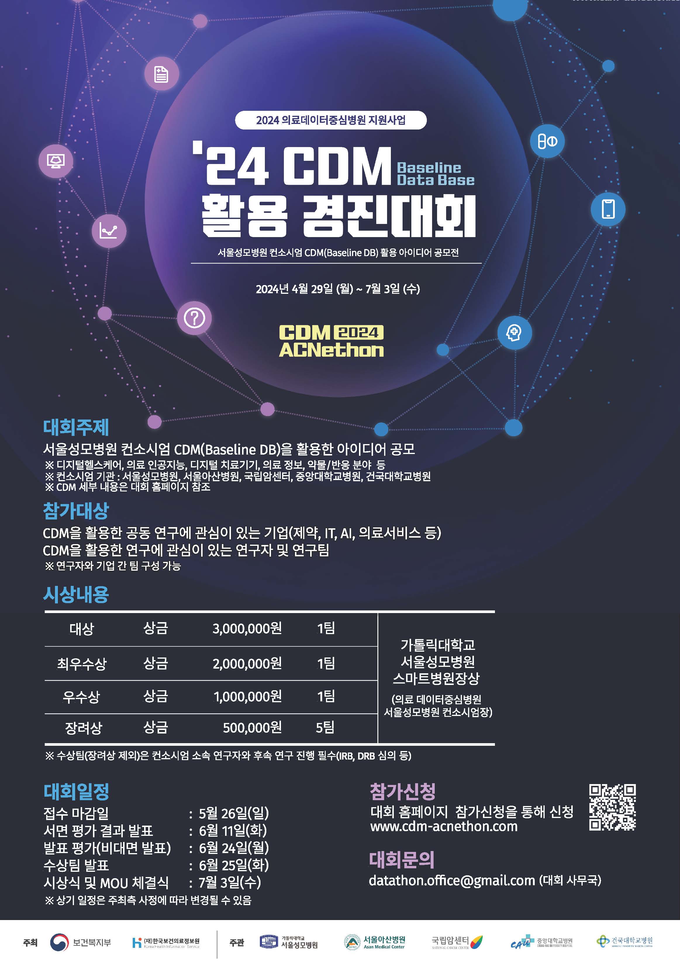 2024 서울 성모병원 컨소시엄 CDM(Baseline DB) 활용 아이디어 공모전