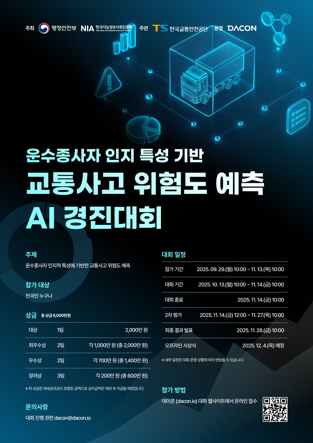 데이콘 운수종사자 인지적 특성 데이터를 활용한 교통사고 위험 예측 AI 경진대회