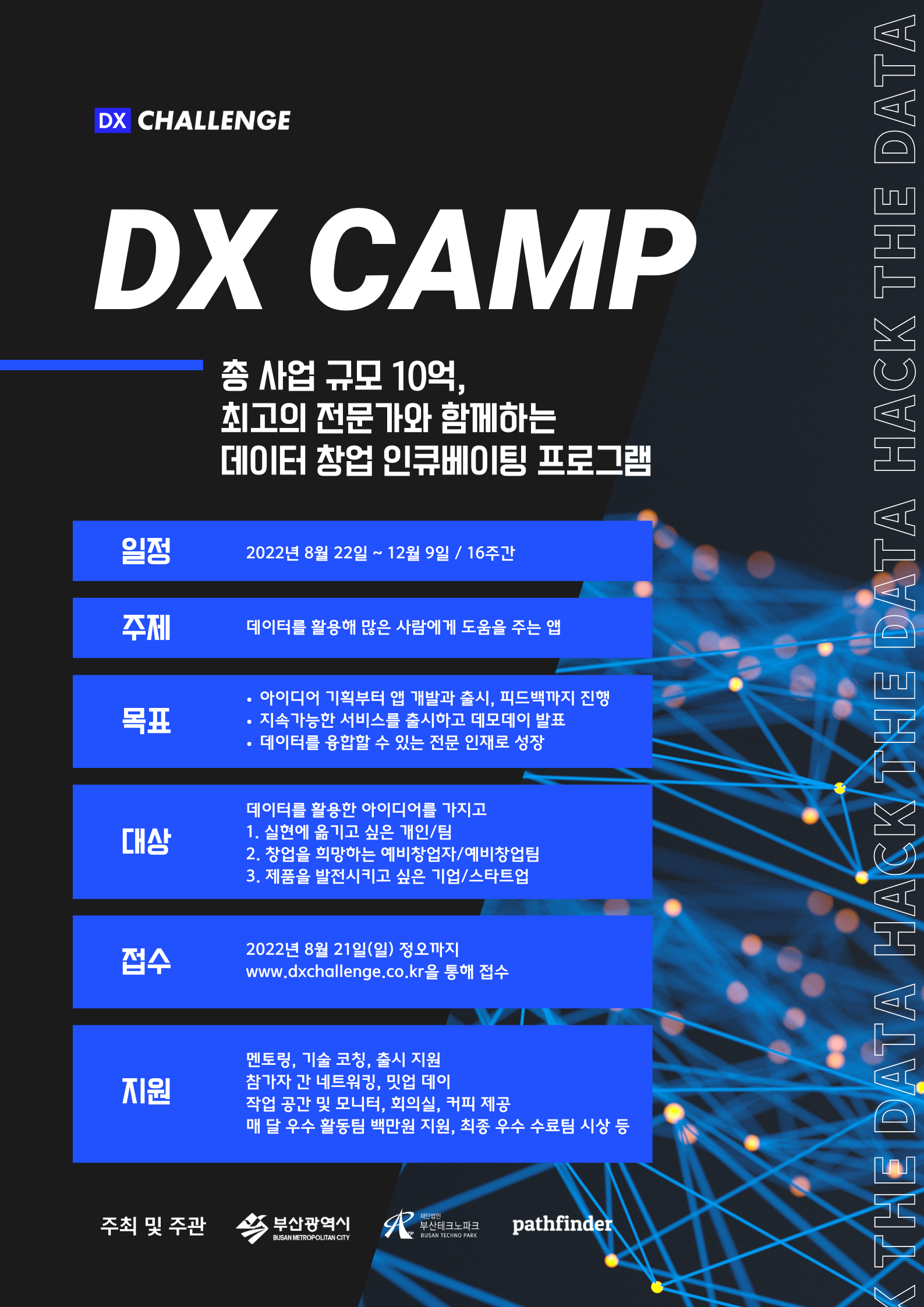 DX Camp - 16주 데이터 창업지원 프로그램