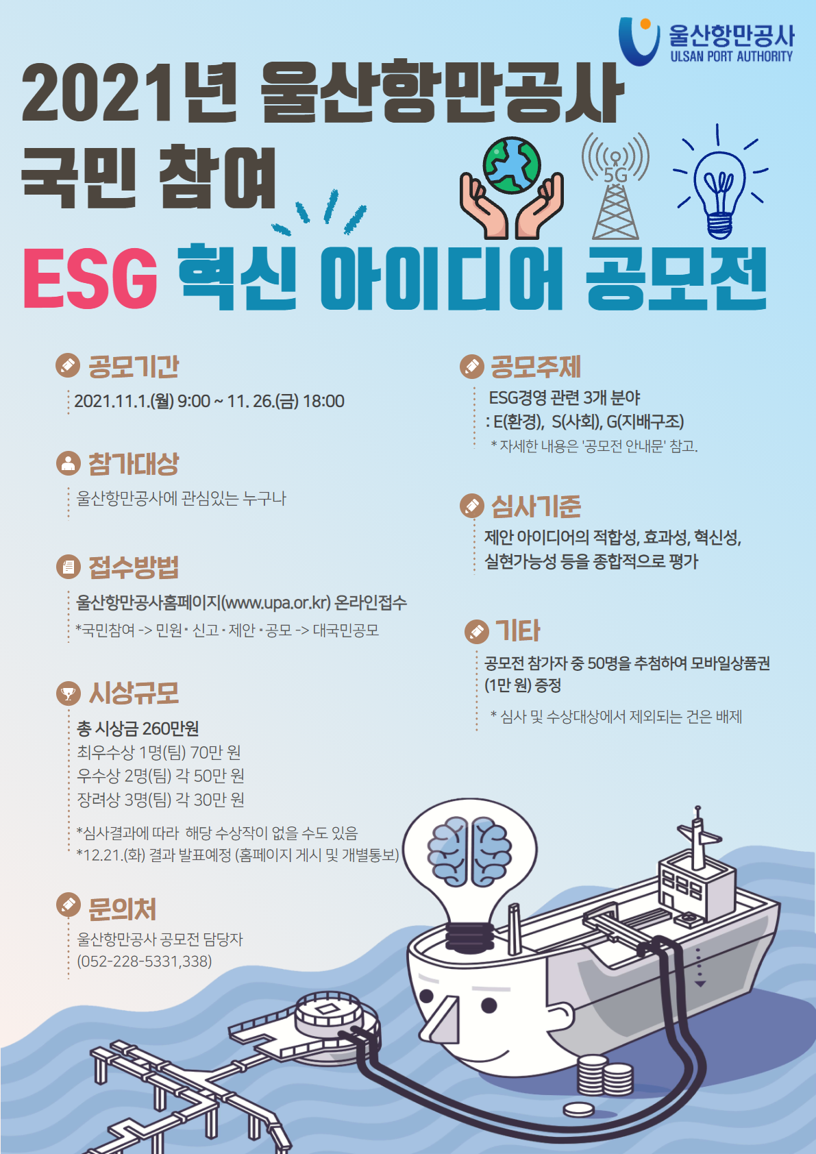 2021년 울산항만공사 국민참여 ESG 혁신아이디어