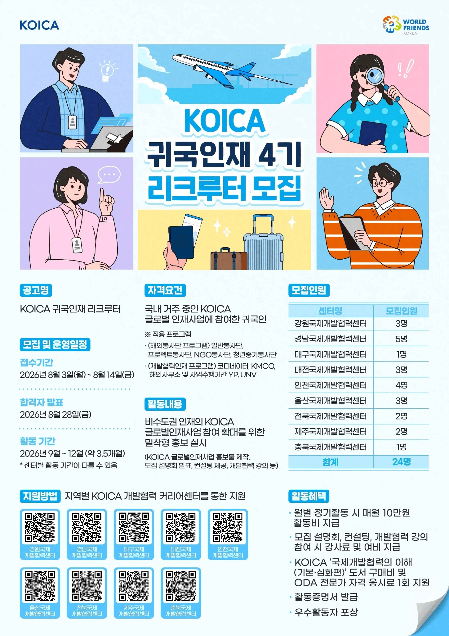 제4기 KOICA 귀국인재 리크루터 모집