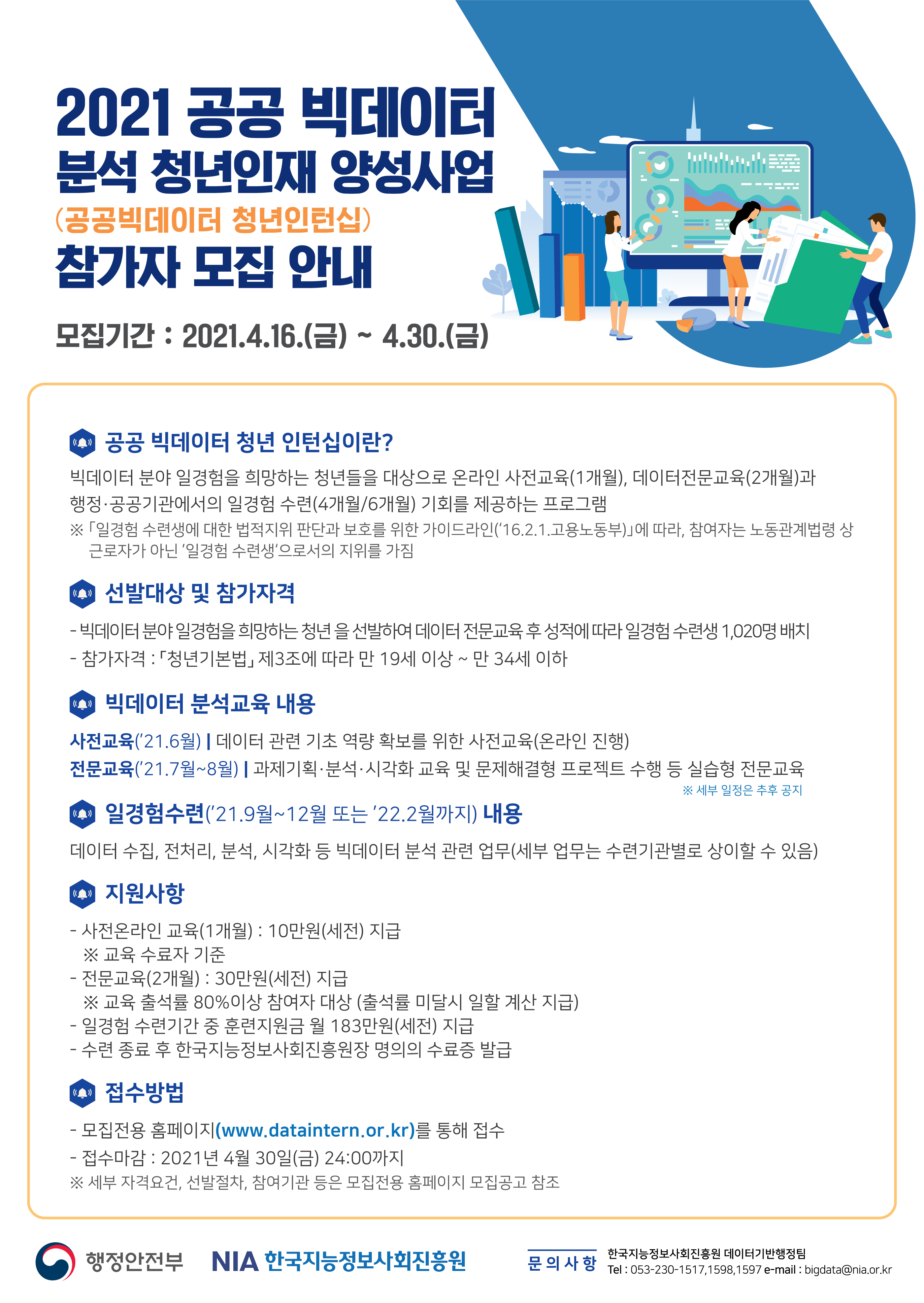 2021 공공빅데이터 분석 청년인재 양성사업(공공빅데이터 청년인턴십)