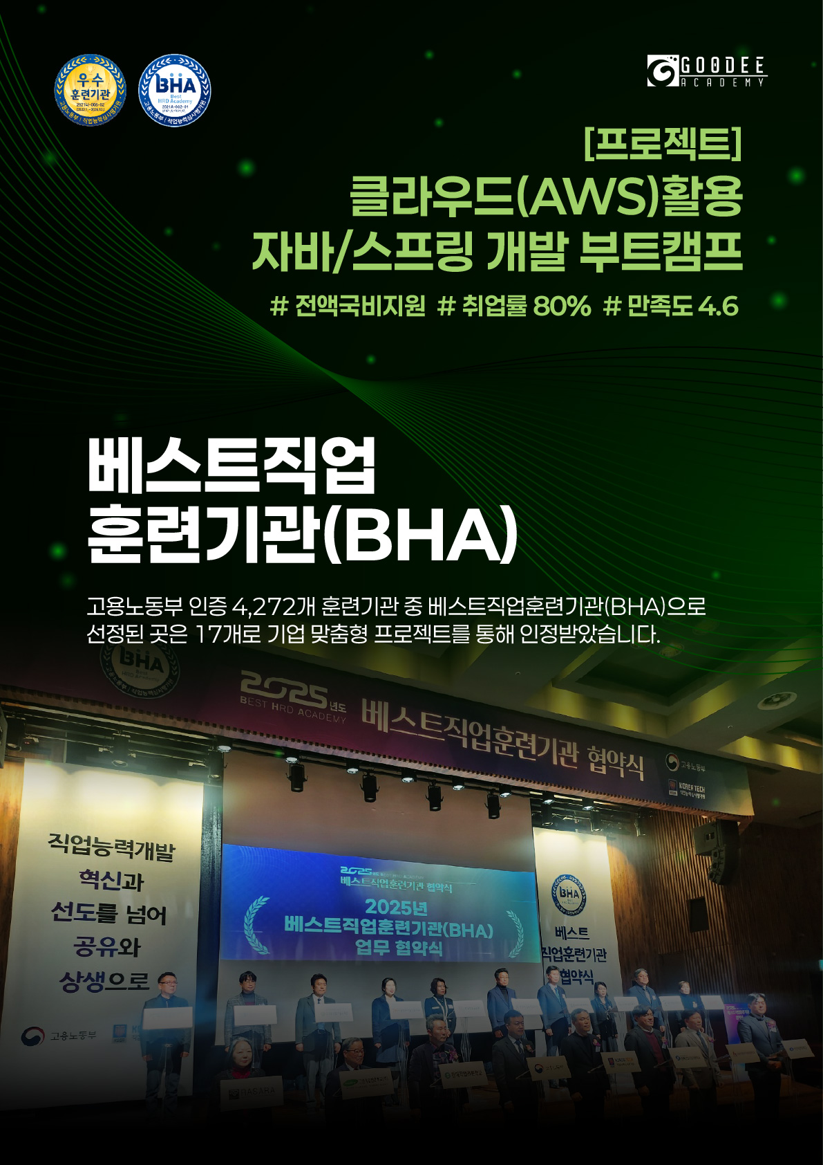 클라우드(AWS) 활용 자바/스프링 개발 부트캠프 94기 모집