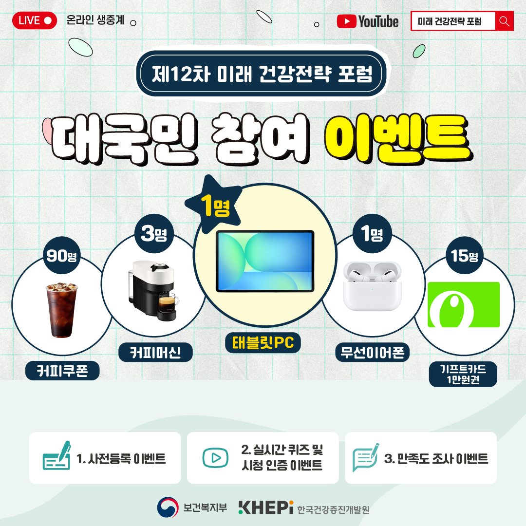 제 12차 미래 건강전략 포럼 사전시청예약, 유튜브 시청 참여 이벤트