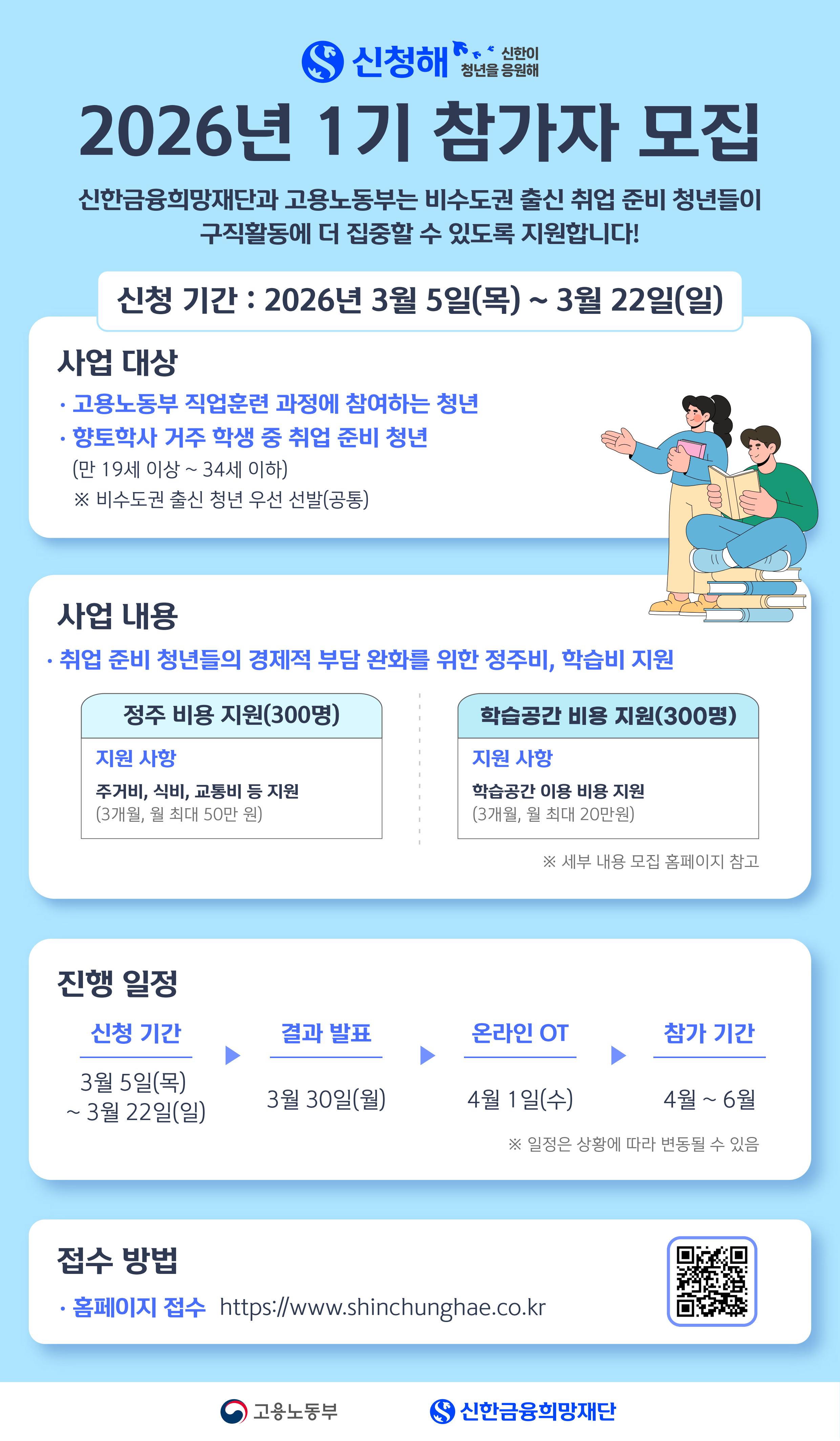 신한금융희망재단 신청해(신한이 청년을 응원해) 1기 참가자 모집