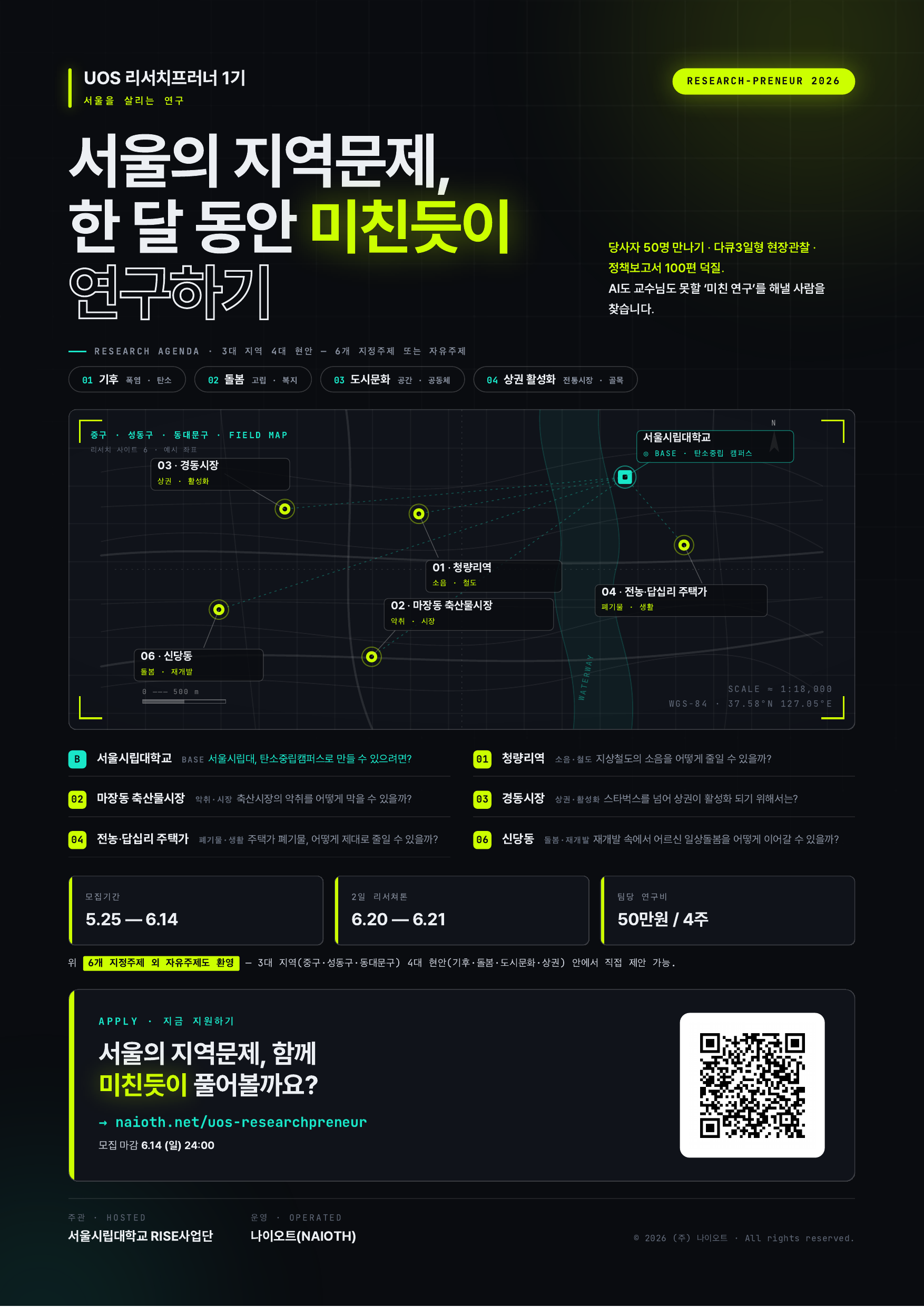 서울지역현안 문제연구 : UOS 리서치프러너 1기 모집