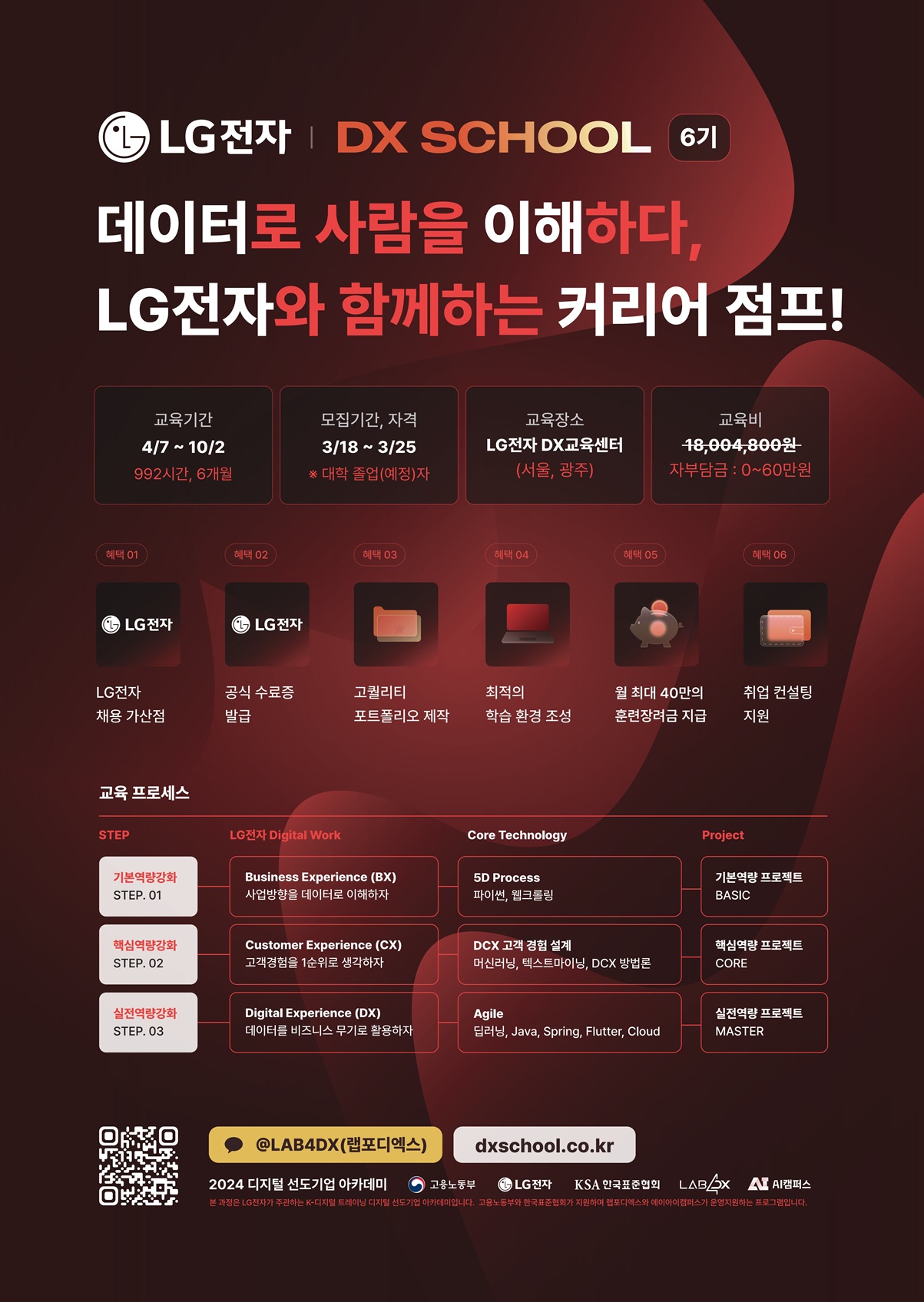 LG전자 DX SCHOOL 6기 모집