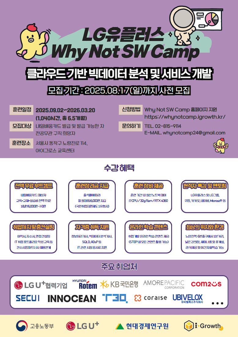 미래를 바꾸는 첫걸음, LG U+ Why Not SW캠프