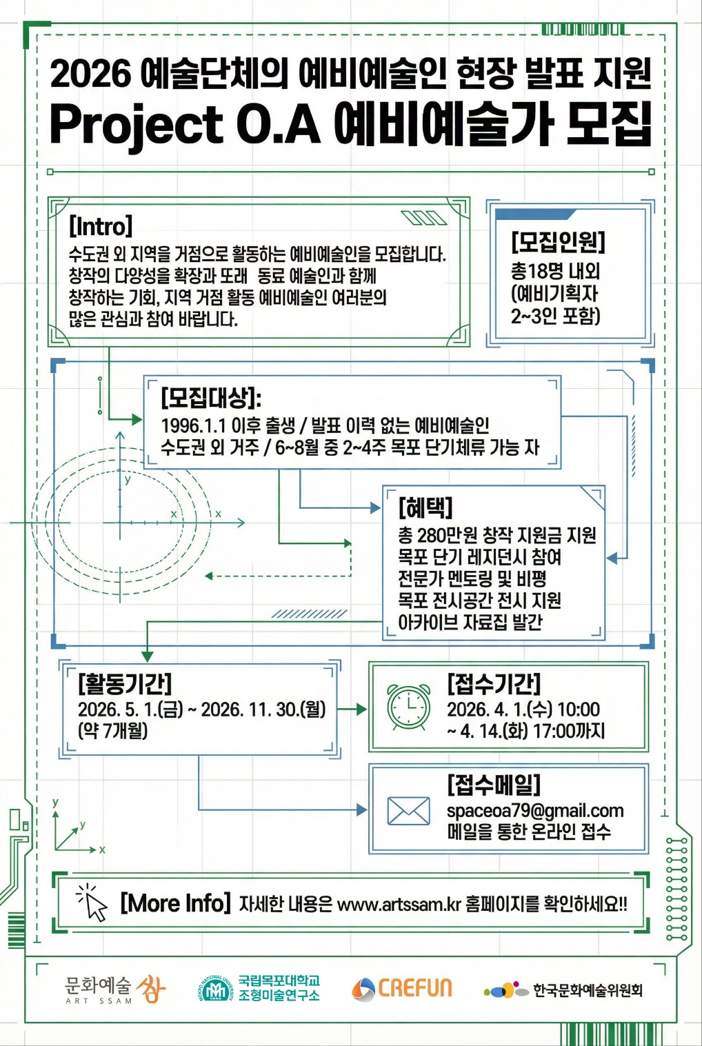 Project O.A 공개 모집