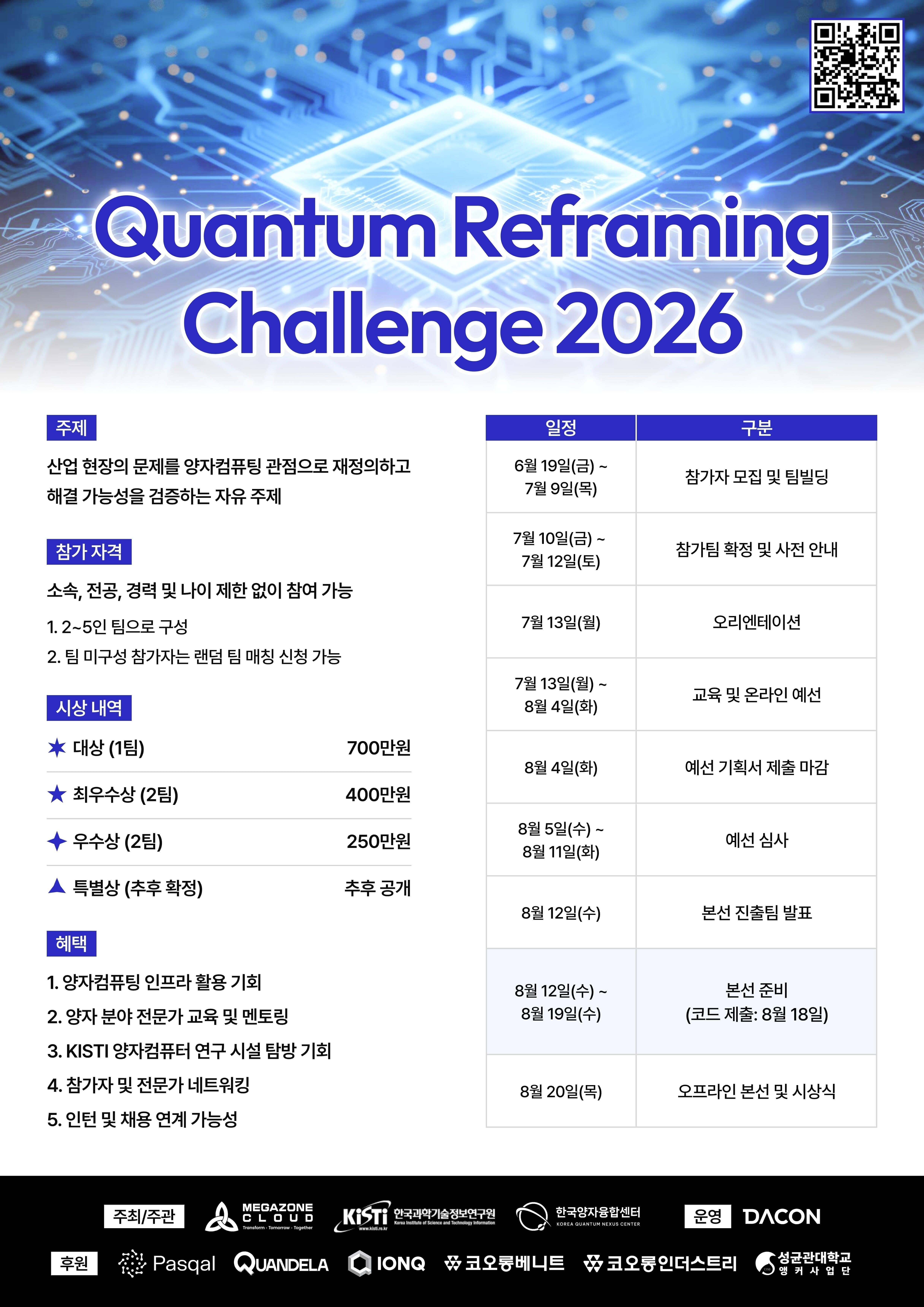 데이콘 Quantum Reframing Challenge 2026