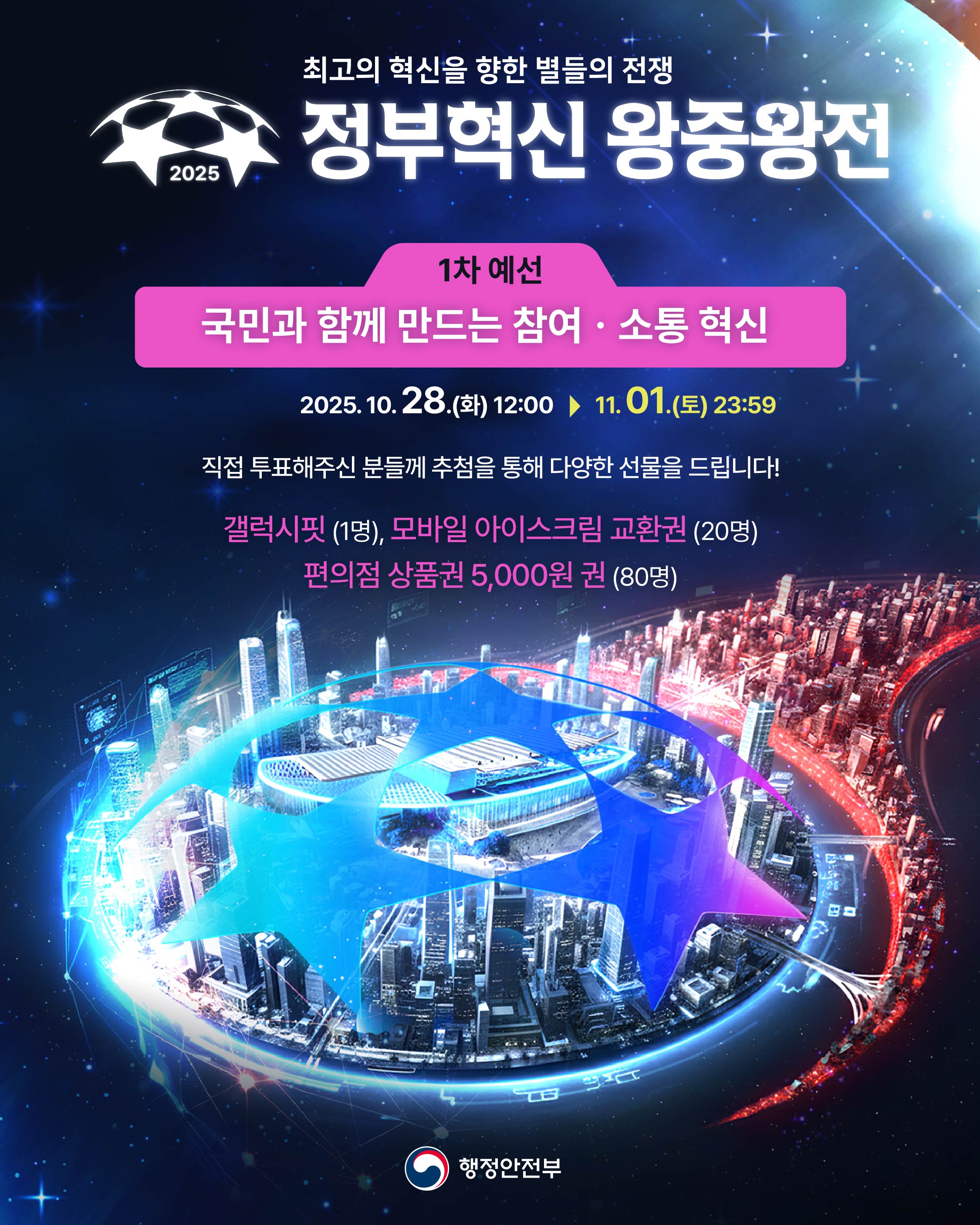 행정안전부 2025 정부혁신 왕중왕전 국민투표 참여 모집(분야 1: 국민과 함께 만드는 참여소통 혁신)