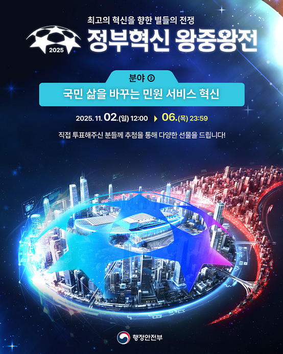 행정안전부 2025 정부혁신 왕중왕전 국민투표 참여 모집(분야 2: 국민 삶을 바꾸는 민원 서비스 혁신)