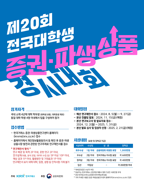 제20회 전국 대학생 증권·파생상품 경시대회