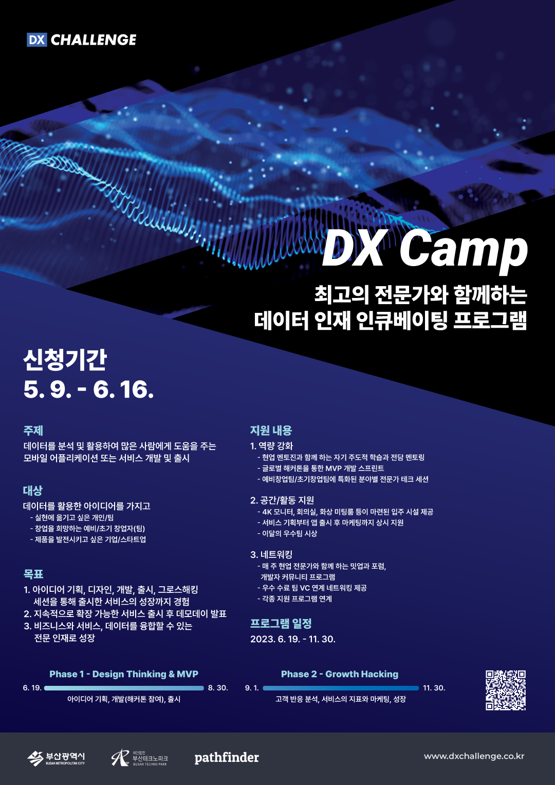 DX CAMP 최고의 전문가와 함께하는 데이터 인재 인큐베이팅 프로그램