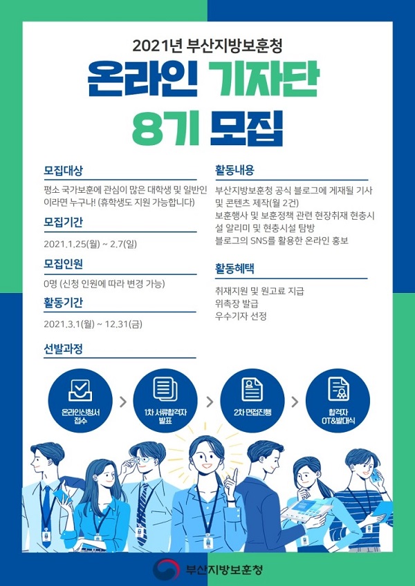 2021년 부산지방보훈청 온라인 기자단 모집