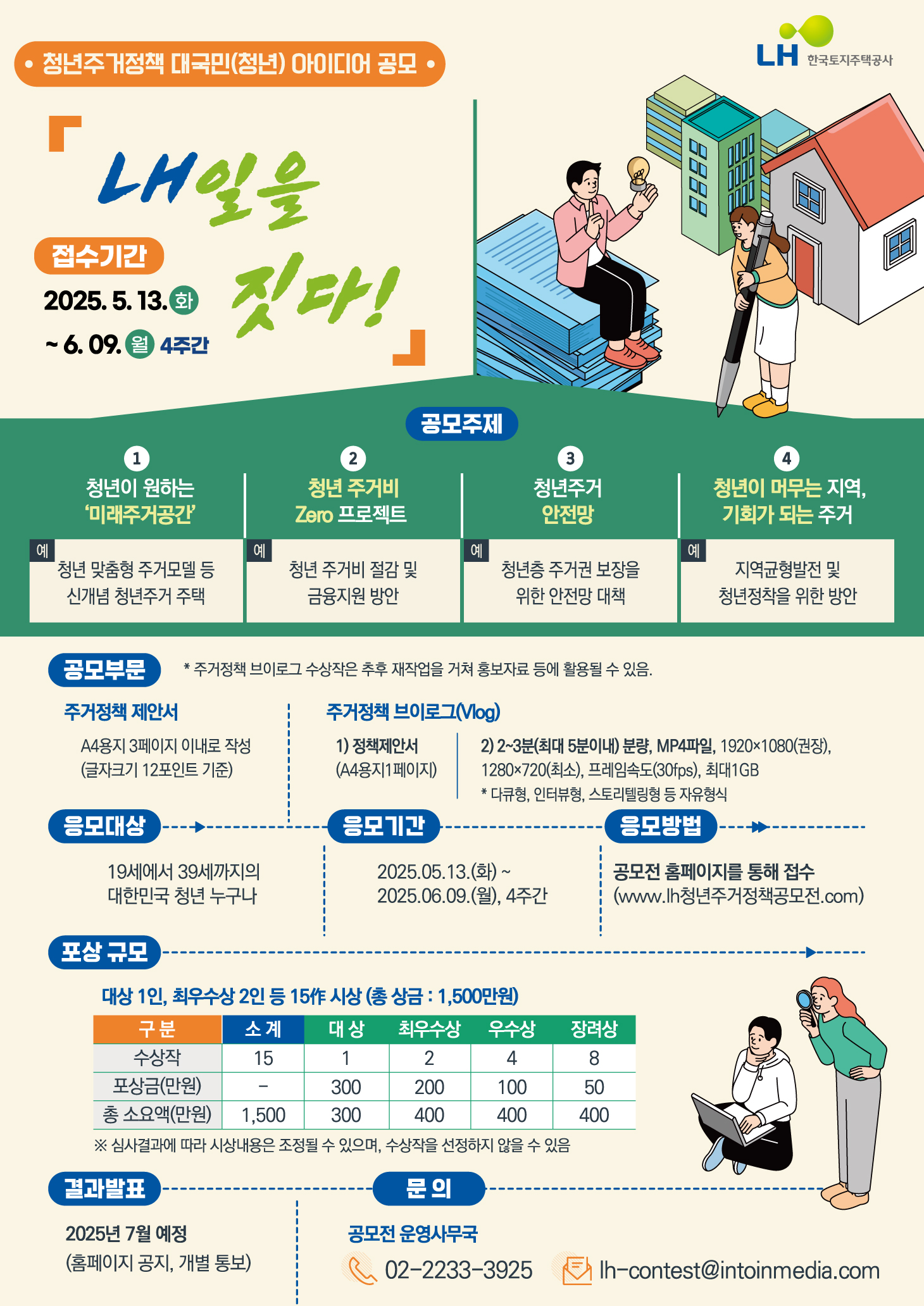 청년주거정책 대국민(청년) 아이디어 공모, 「LH일을 짓다!」