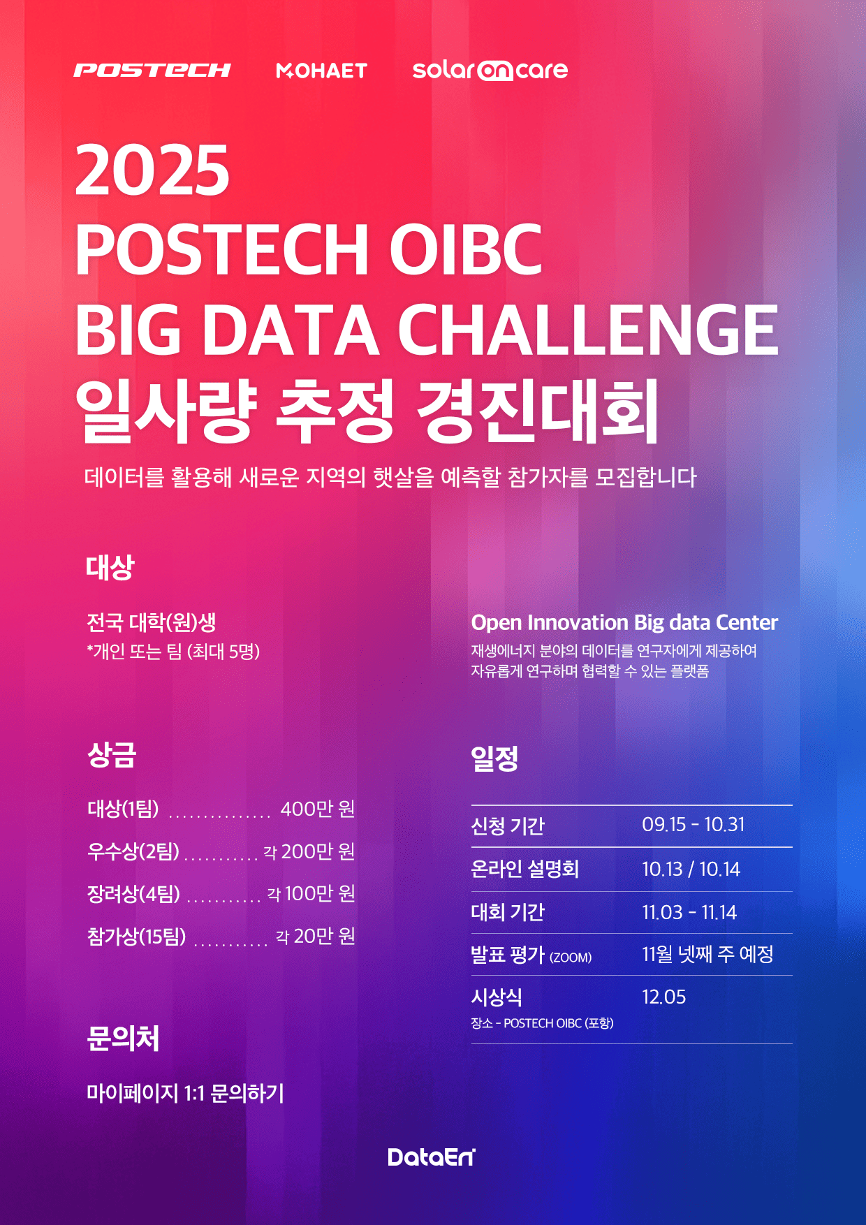 2025 OIBC 일사량 예측 경진대회
