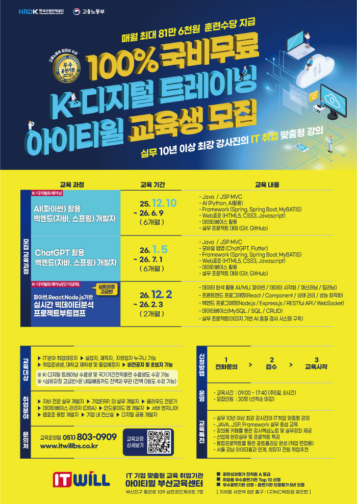 AI(파이썬) 활용 백엔드(자바, 스프링) 개발자 과정 모집