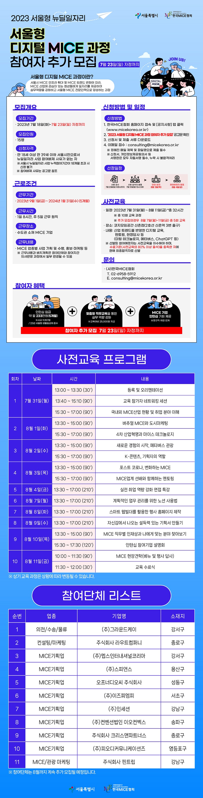 2023 서울형 뉴딜일자리 '서울형 디지털 MICE 과정' 참여자 추가 모집