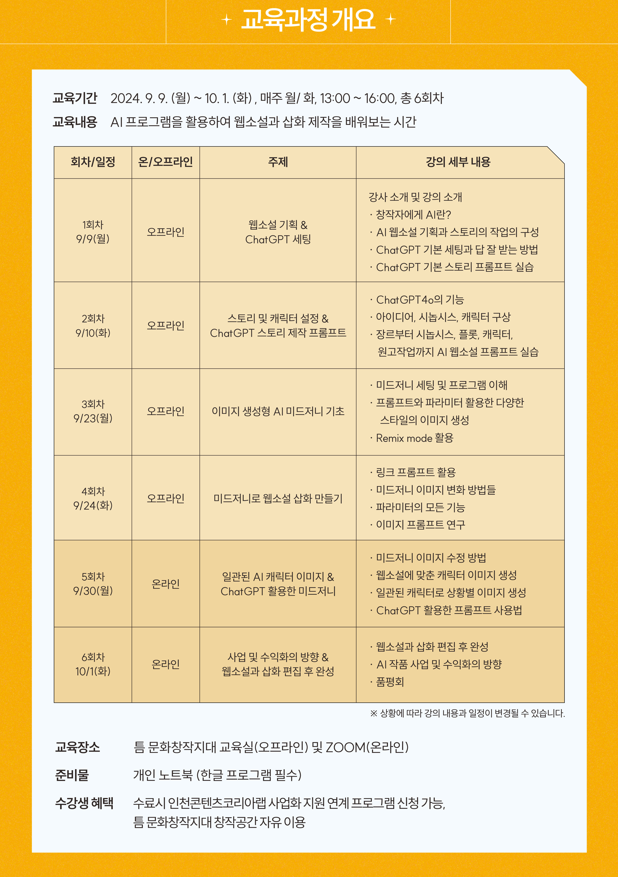 2024 창작 아카데미 4기 - AI 웹소설 수강생 모집