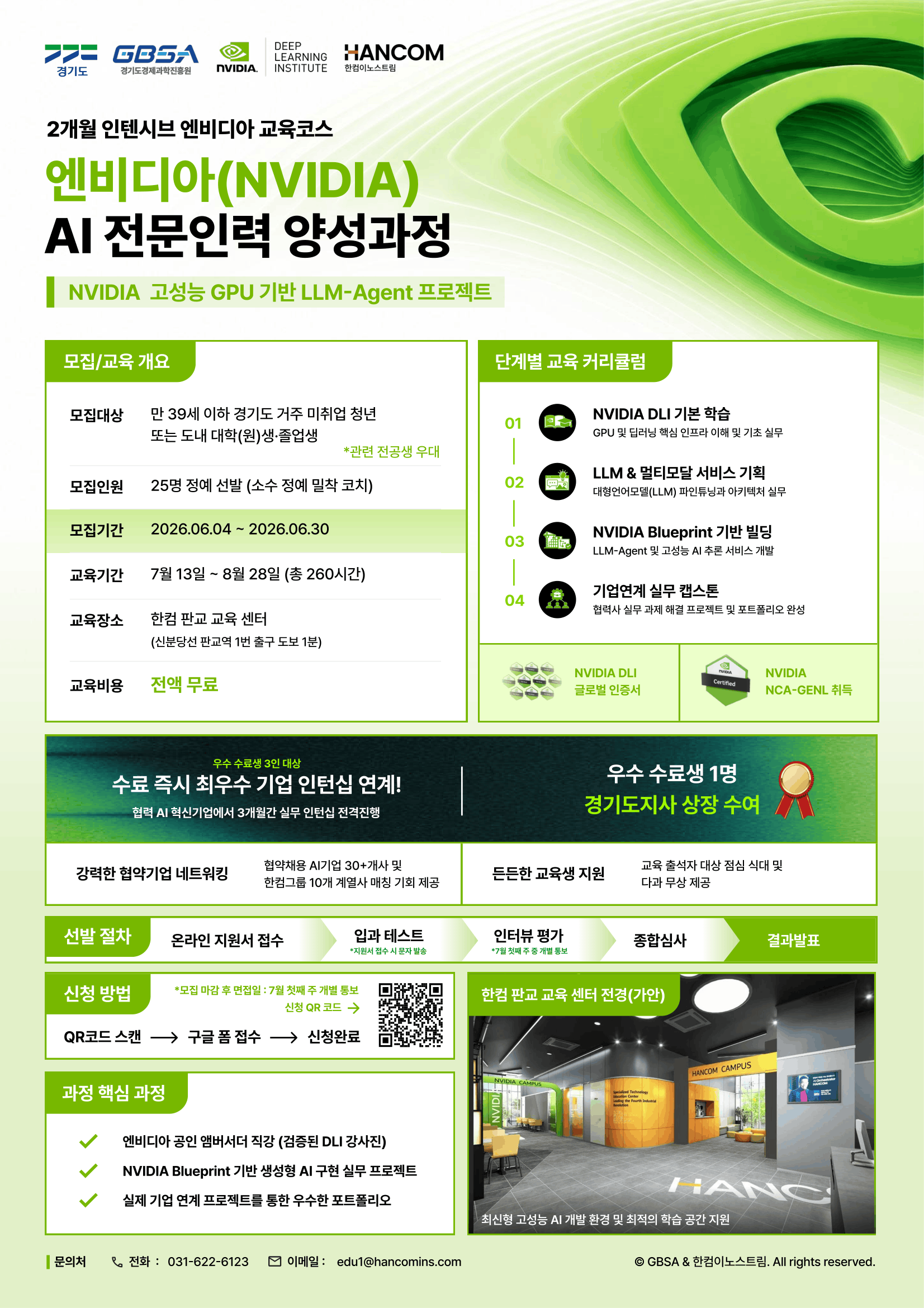NVIDIA 기반 글로벌 인증 AI 개발 260시간 인텐시브 실무 과정