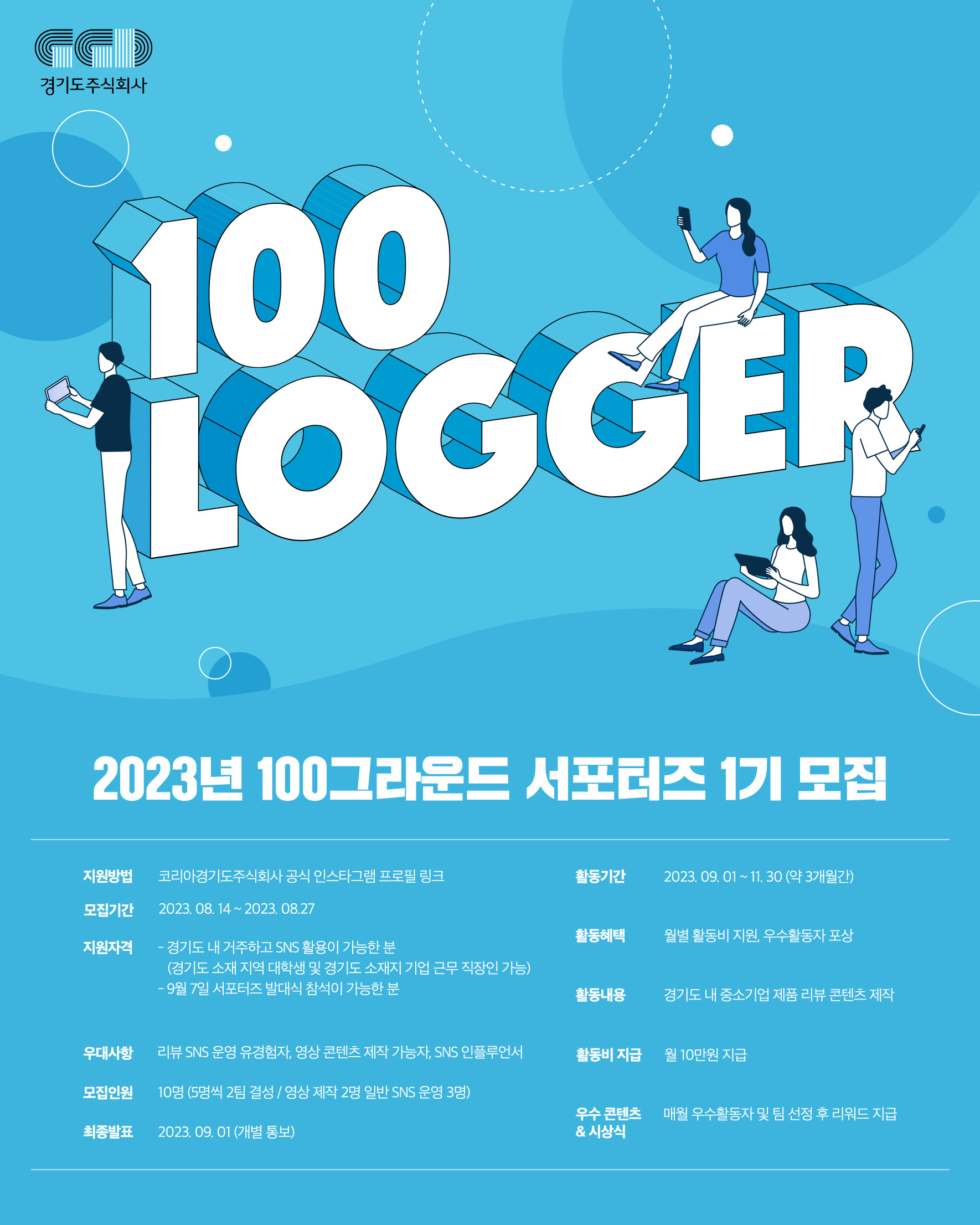 2023 코리아경기도주식회사 '100LOGGER 서포터즈' 모집