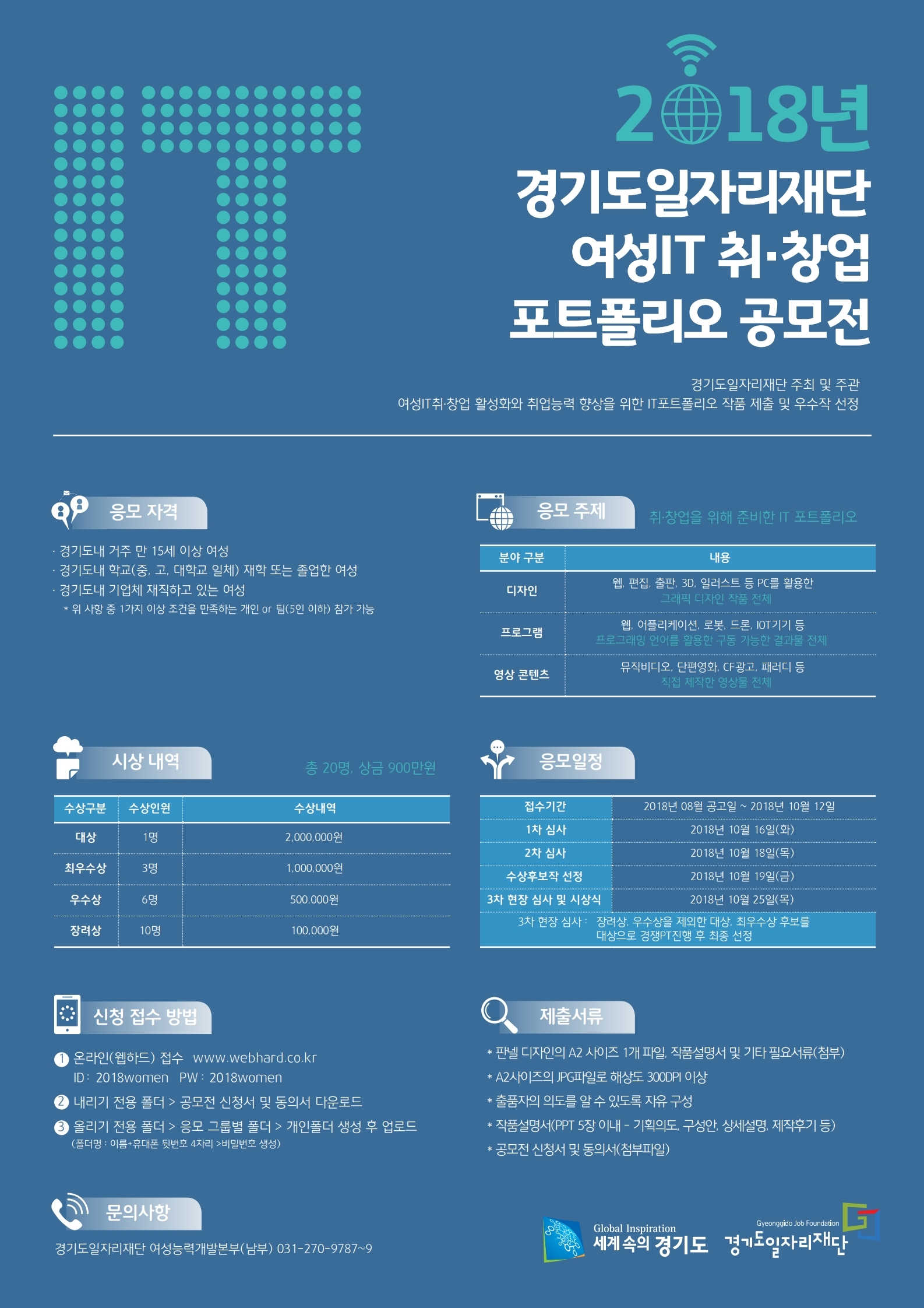 경기도일자리재단 여성IT 취·창업 포트폴리오 공모전