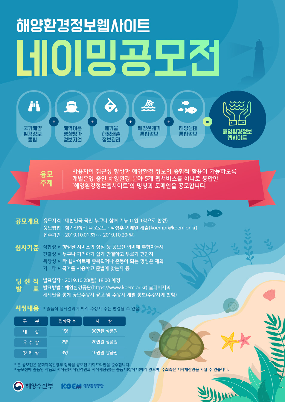 해양환경정보웹사이트 네이밍 공모전