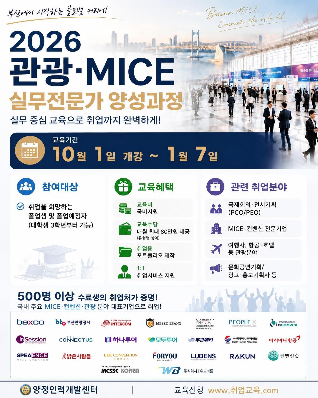 관광·MICE 기획 실무·취업 포트폴리오 과정