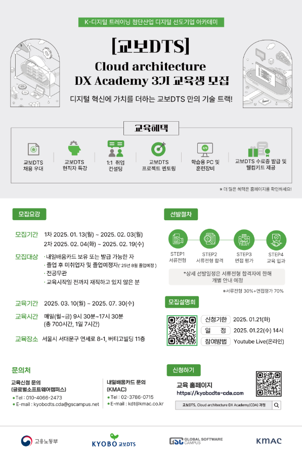 교보DTS 'Cloud architecture DX Academy'(CDA) 과정 3기 교육생 모집