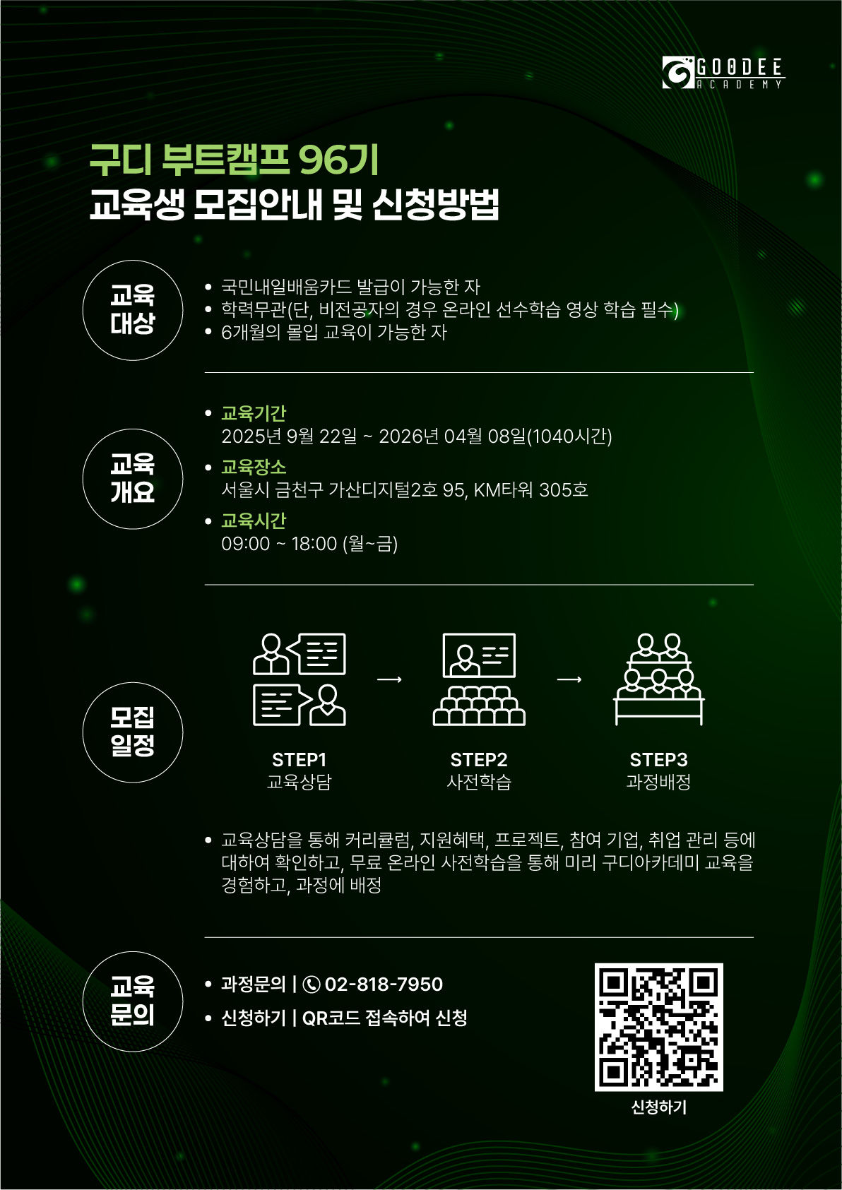 클라우드(AWS) 활용 자바/스프링 개발 부트캠프 96기 모집