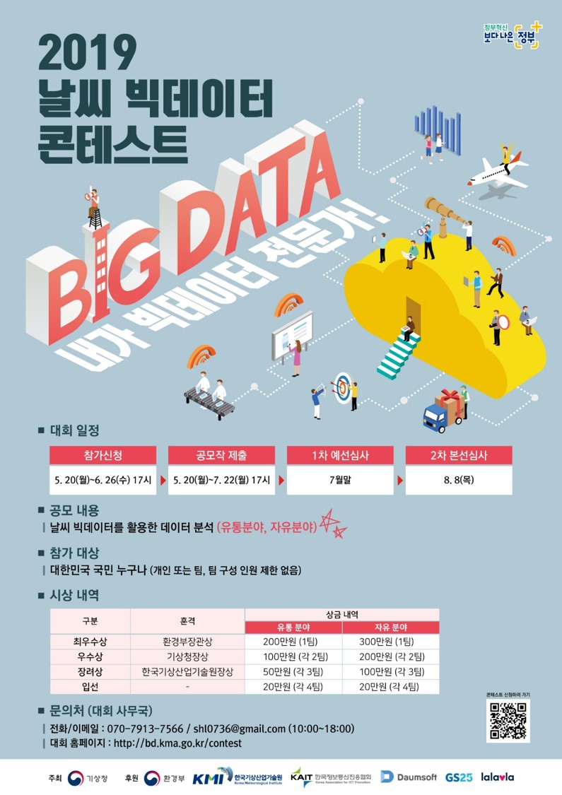 2019 날씨 빅데이터 콘테스트