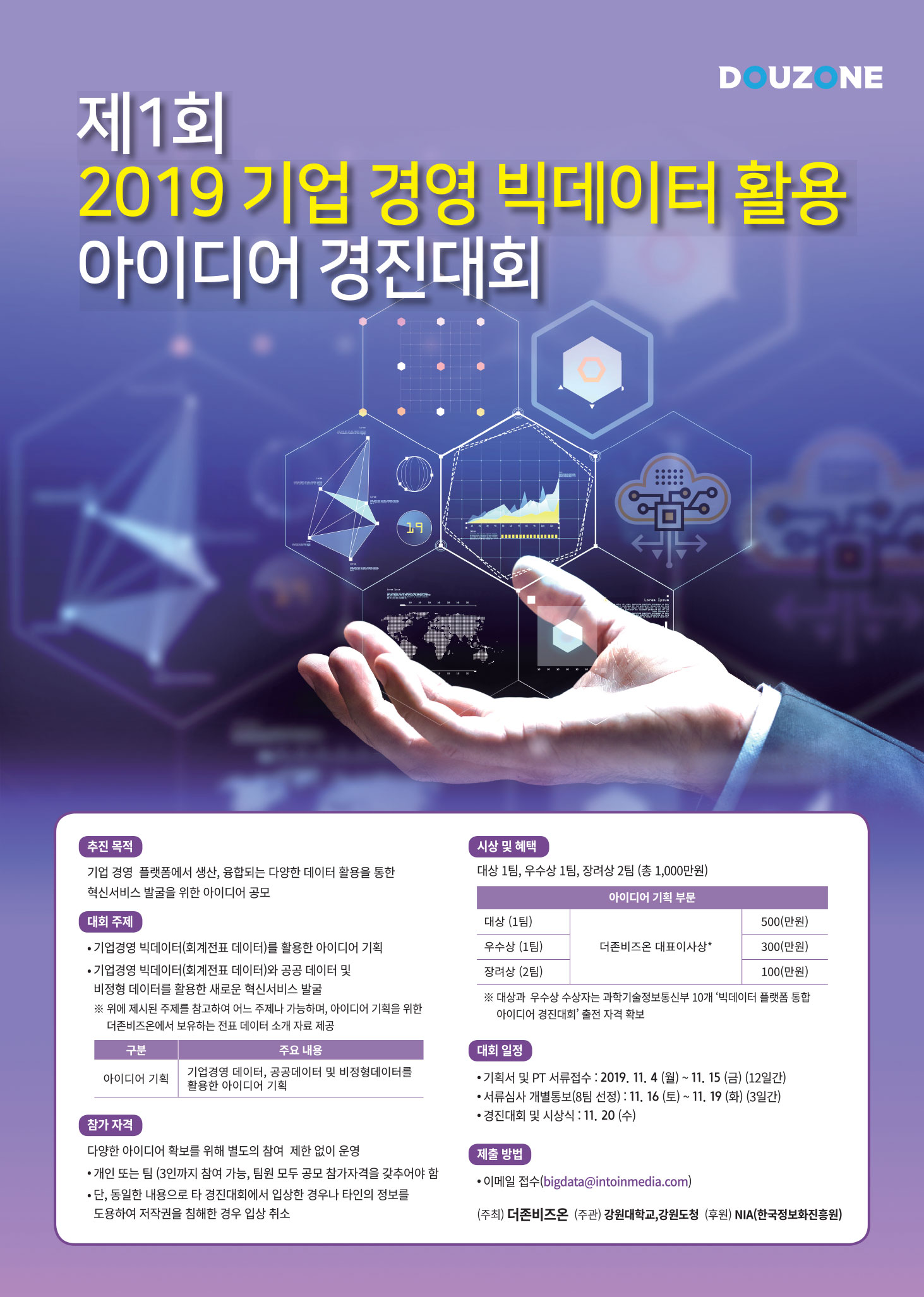 2019 기업경영 빅데이터 활용 아이디어 공모전