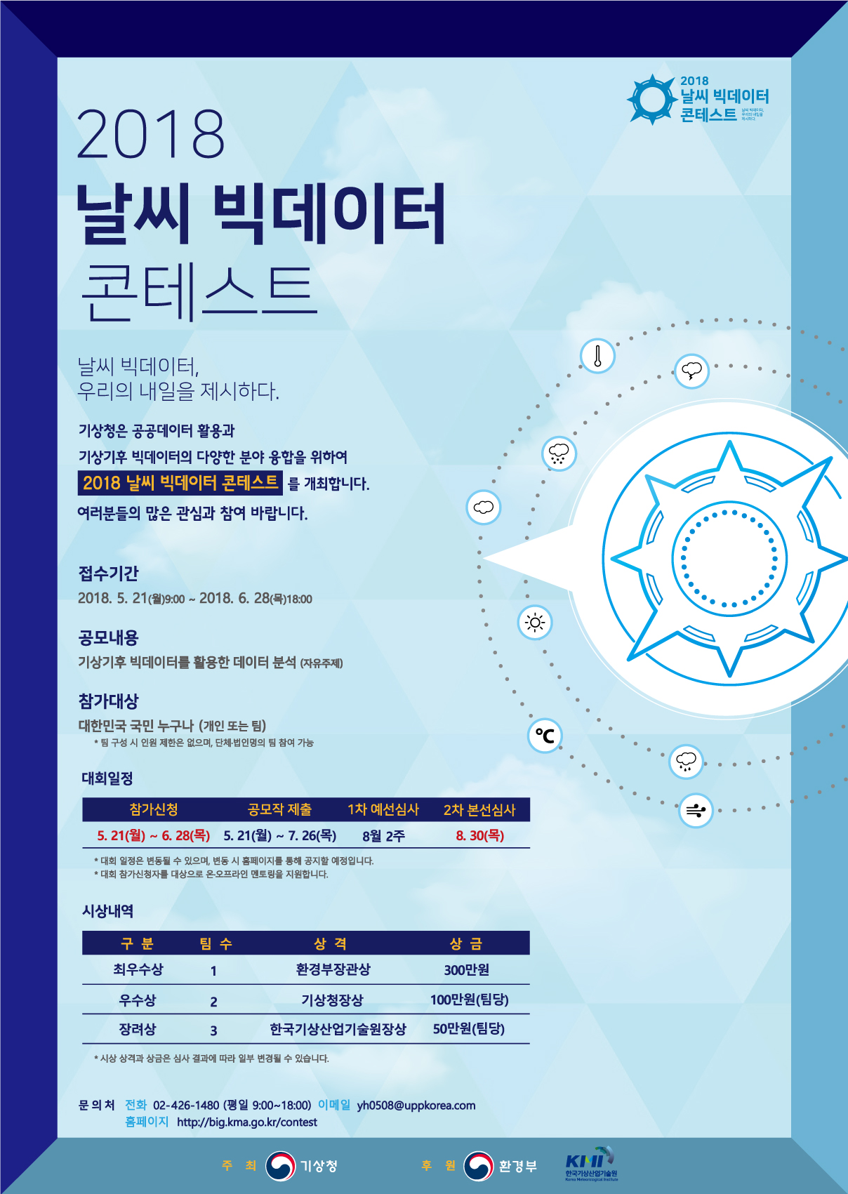 2018 날씨 빅데이터 콘테스트