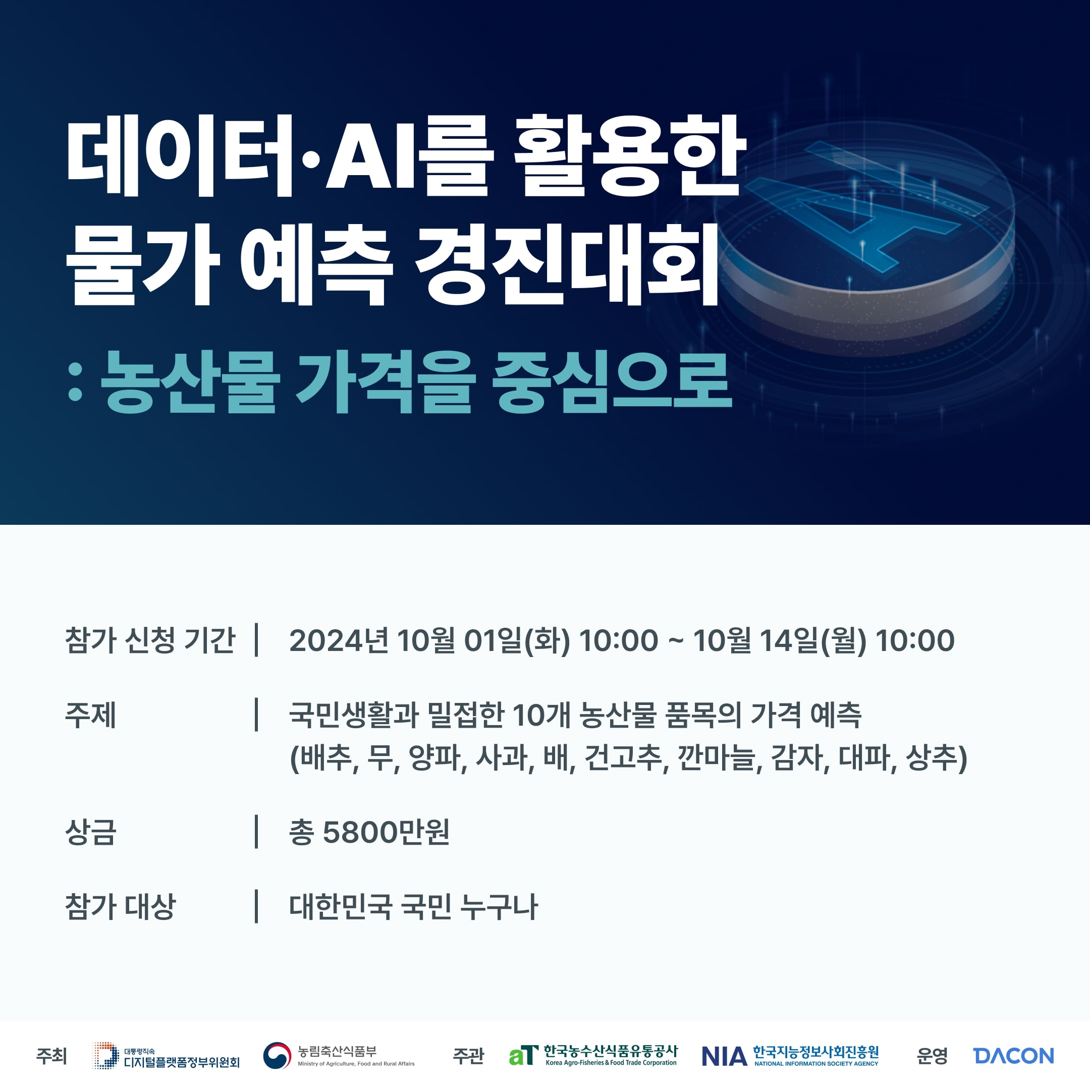 데이터·AI를 활용한 물가 예측 경진대회 : 농산물 가격을 중심으로