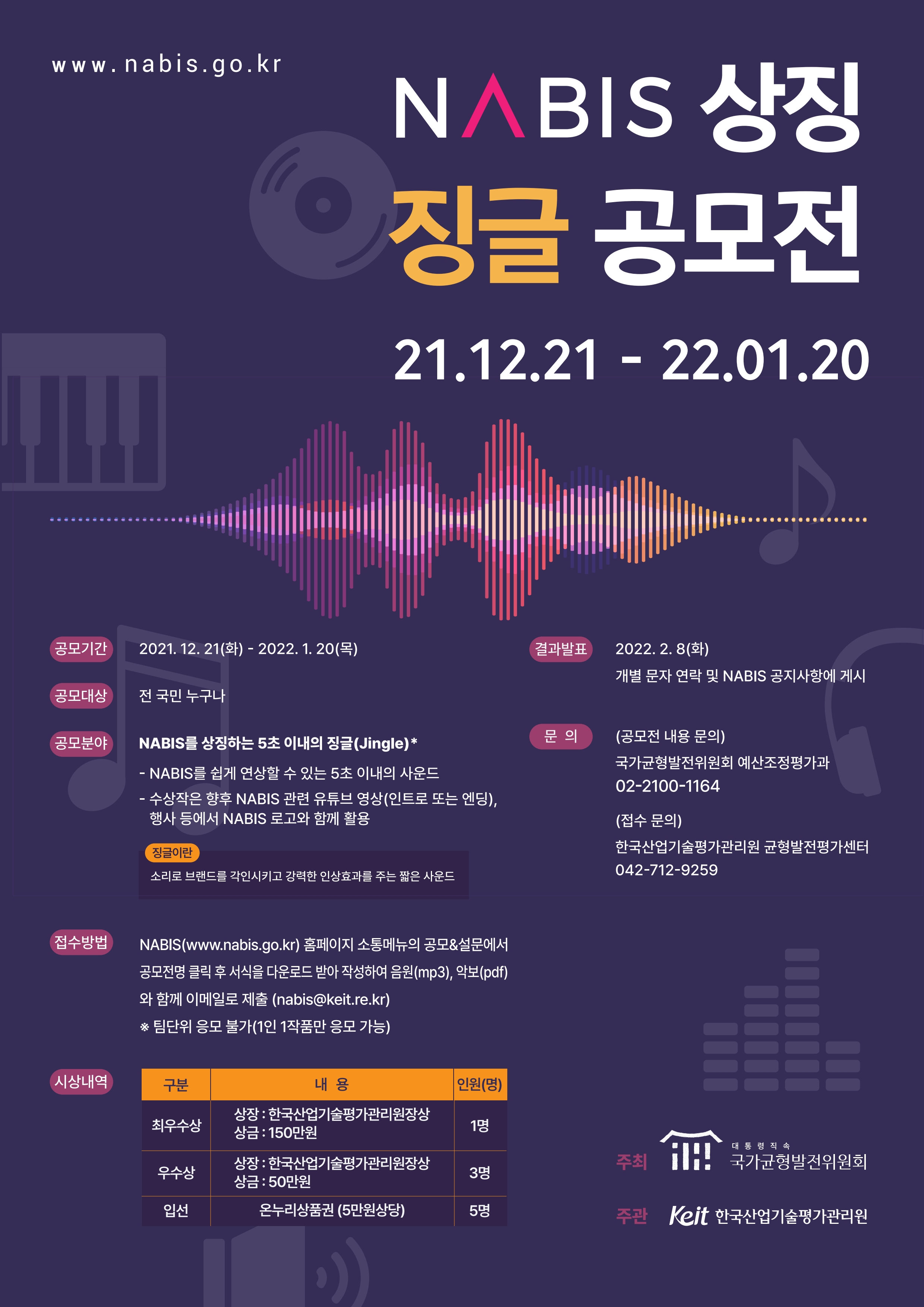 NABIS 상징 징글(Jingle) 공모전
